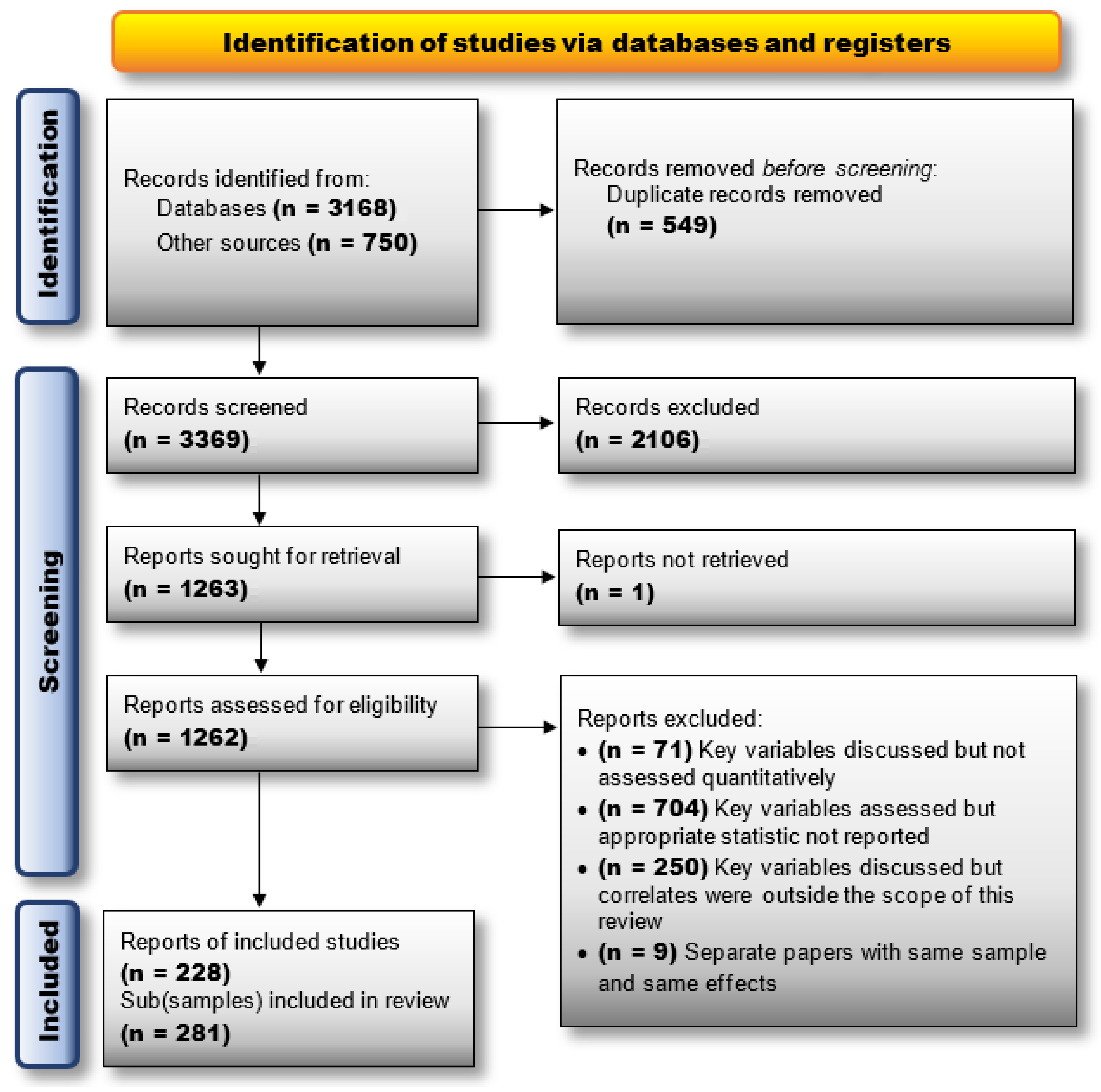 Behavsci 15 01636 g003 Behavsci 15 01636 g003