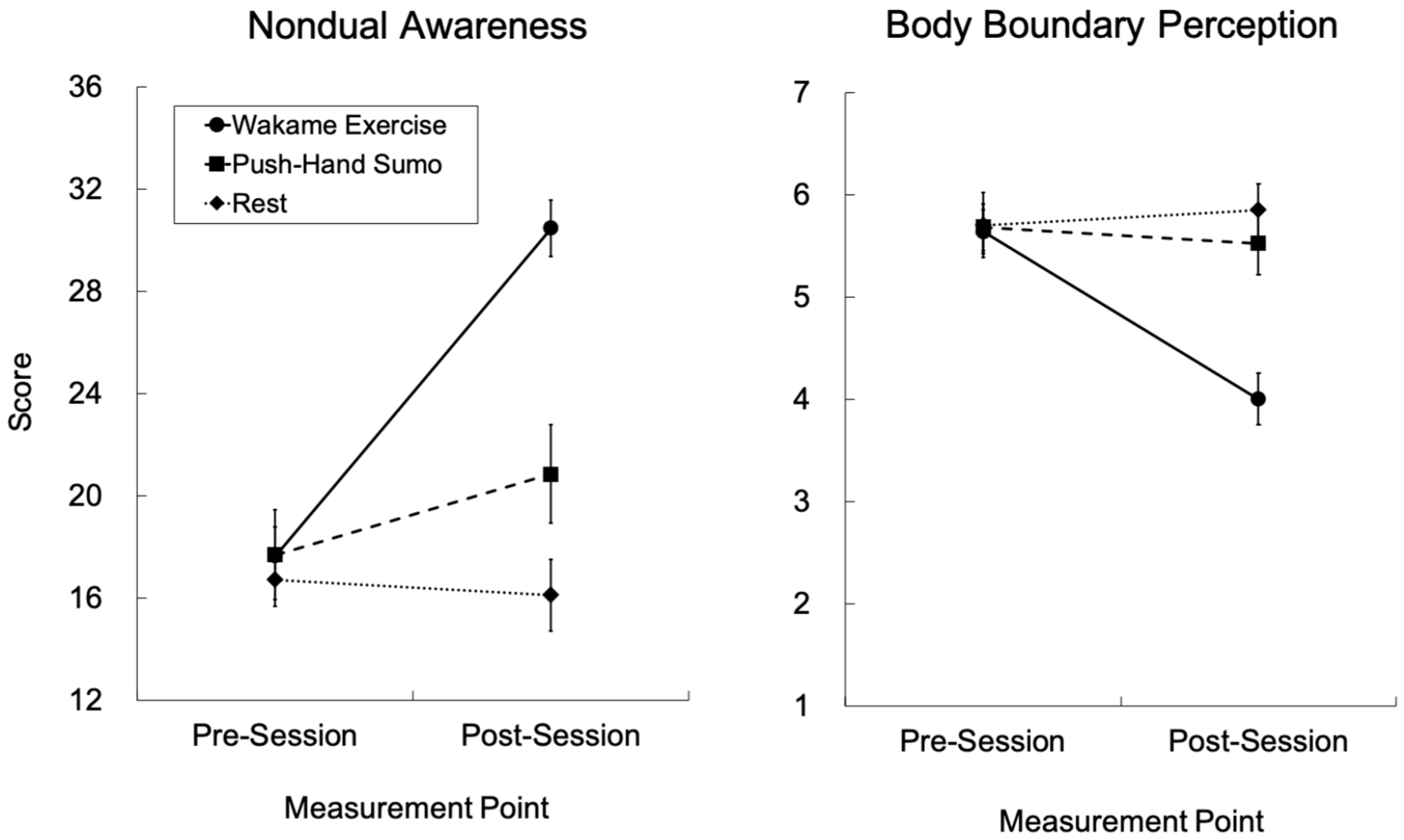 Behavsci 15 01638 g003