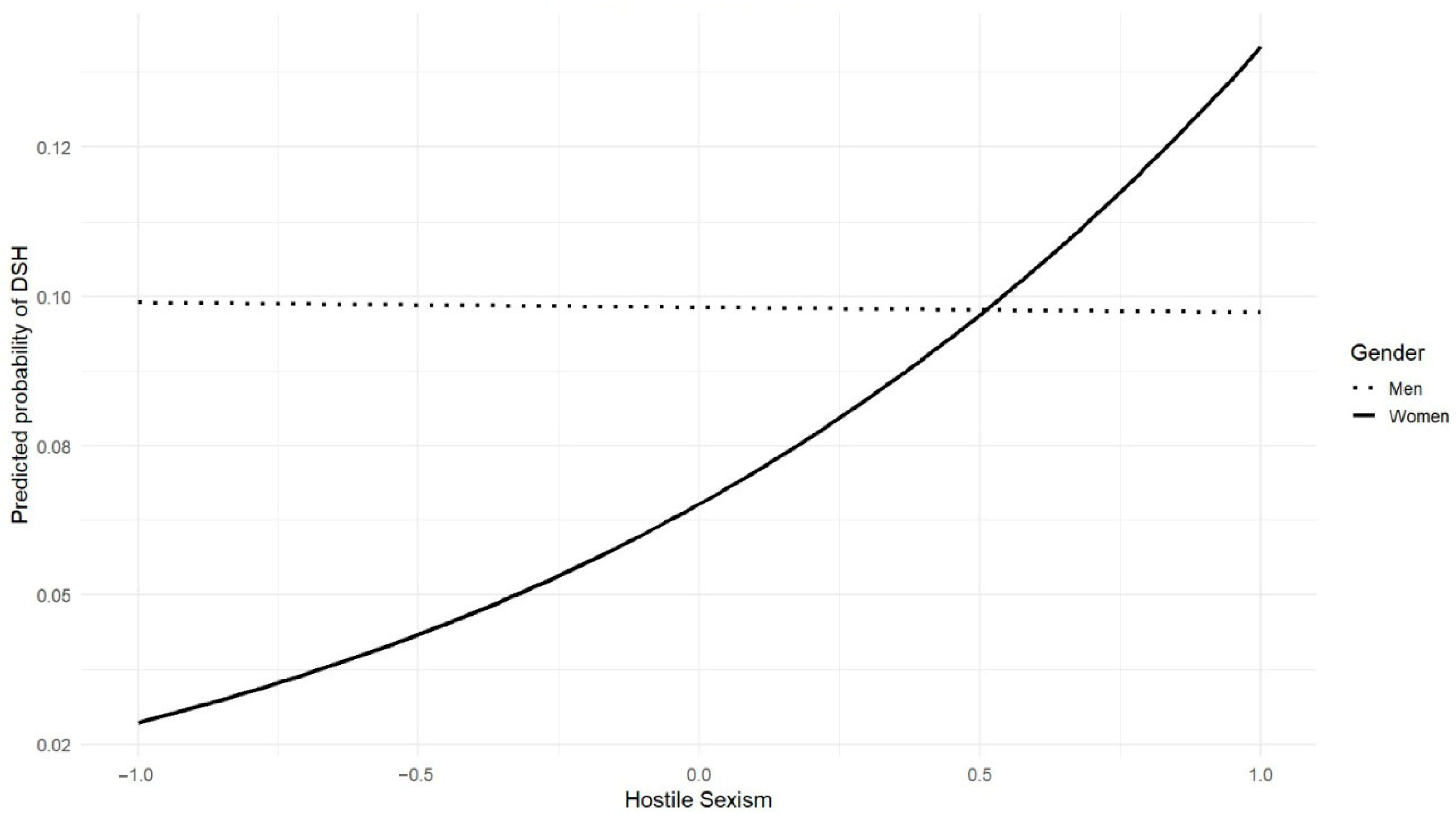 Behavsci 15 01642 g002