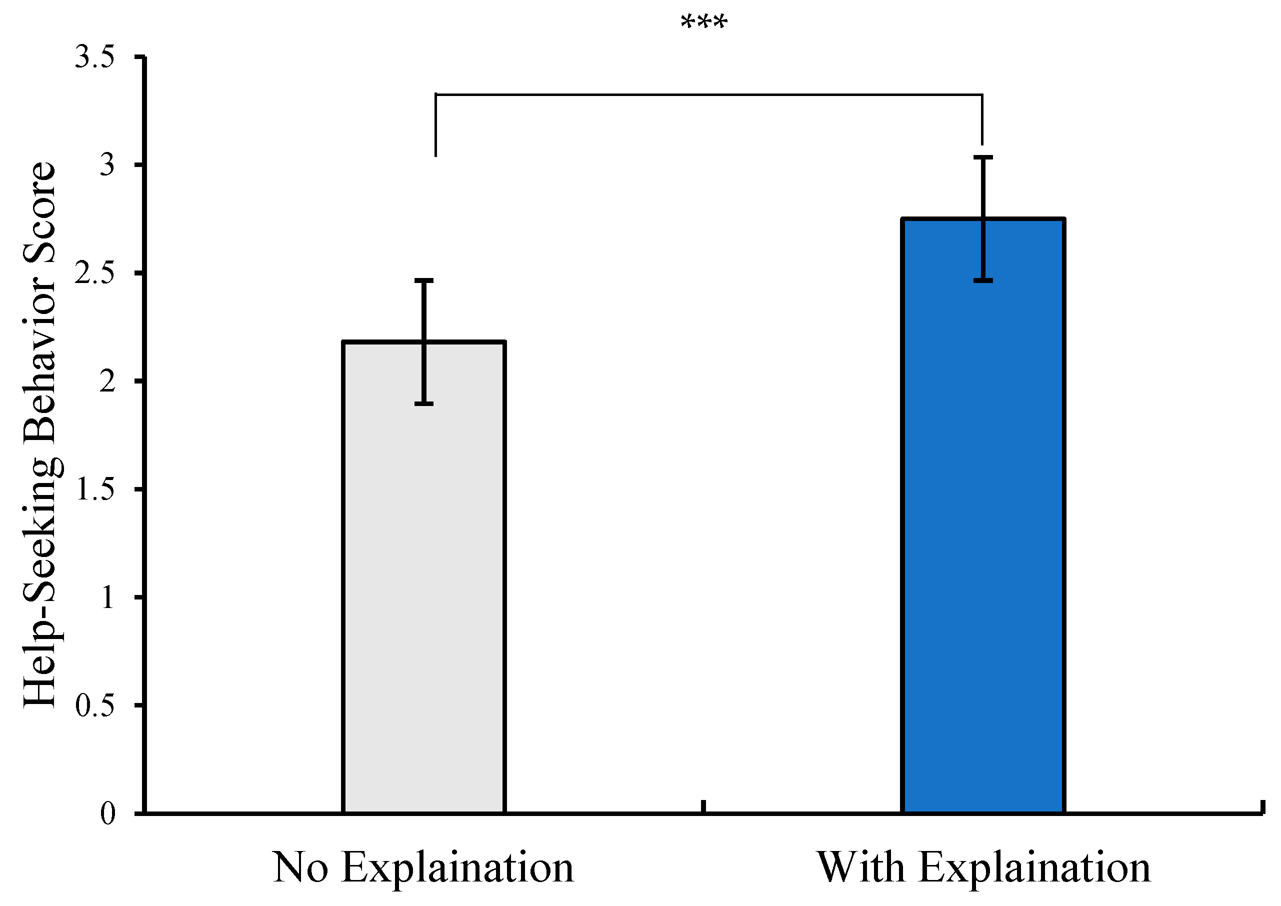 Behavsci 15 01646 g002