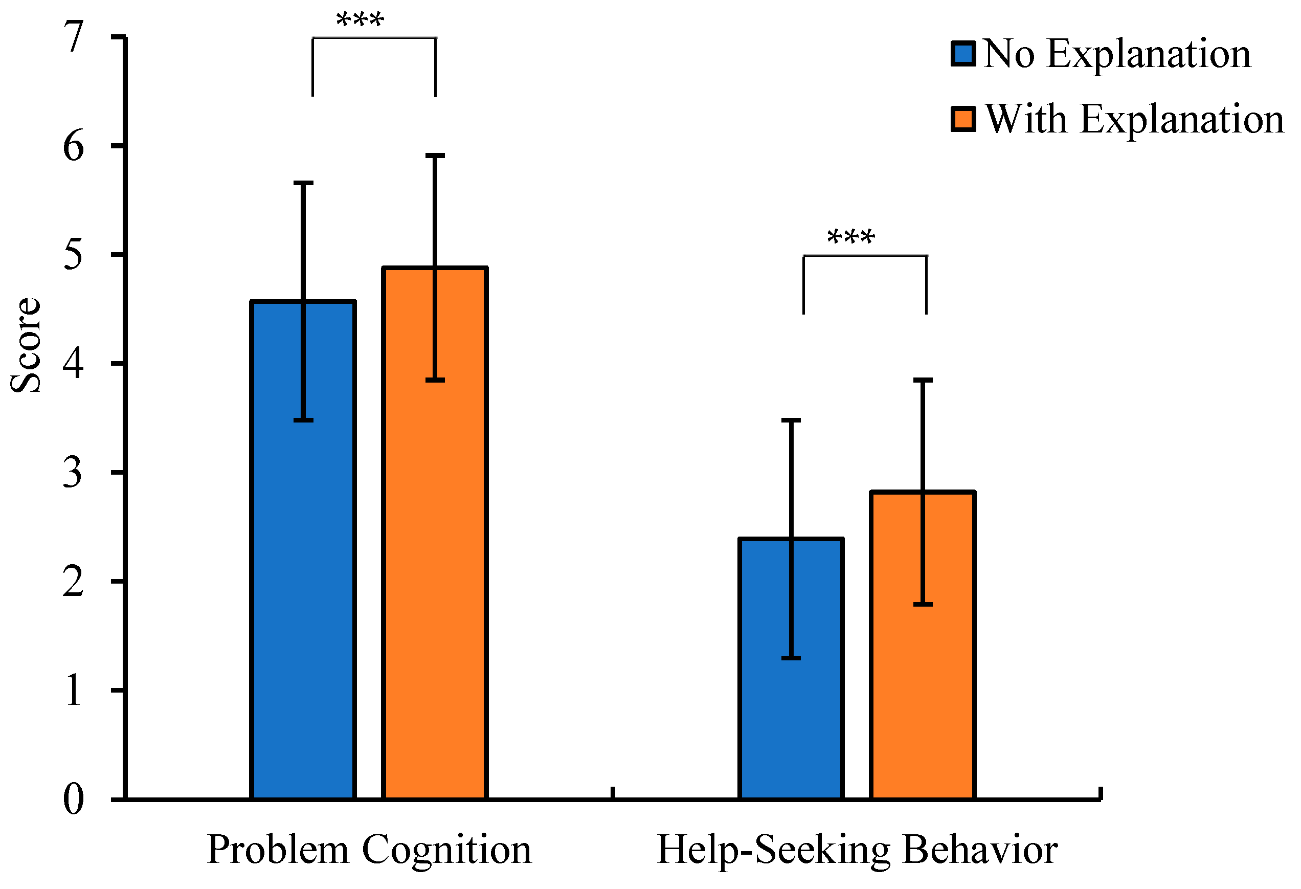 Behavsci 15 01646 g004