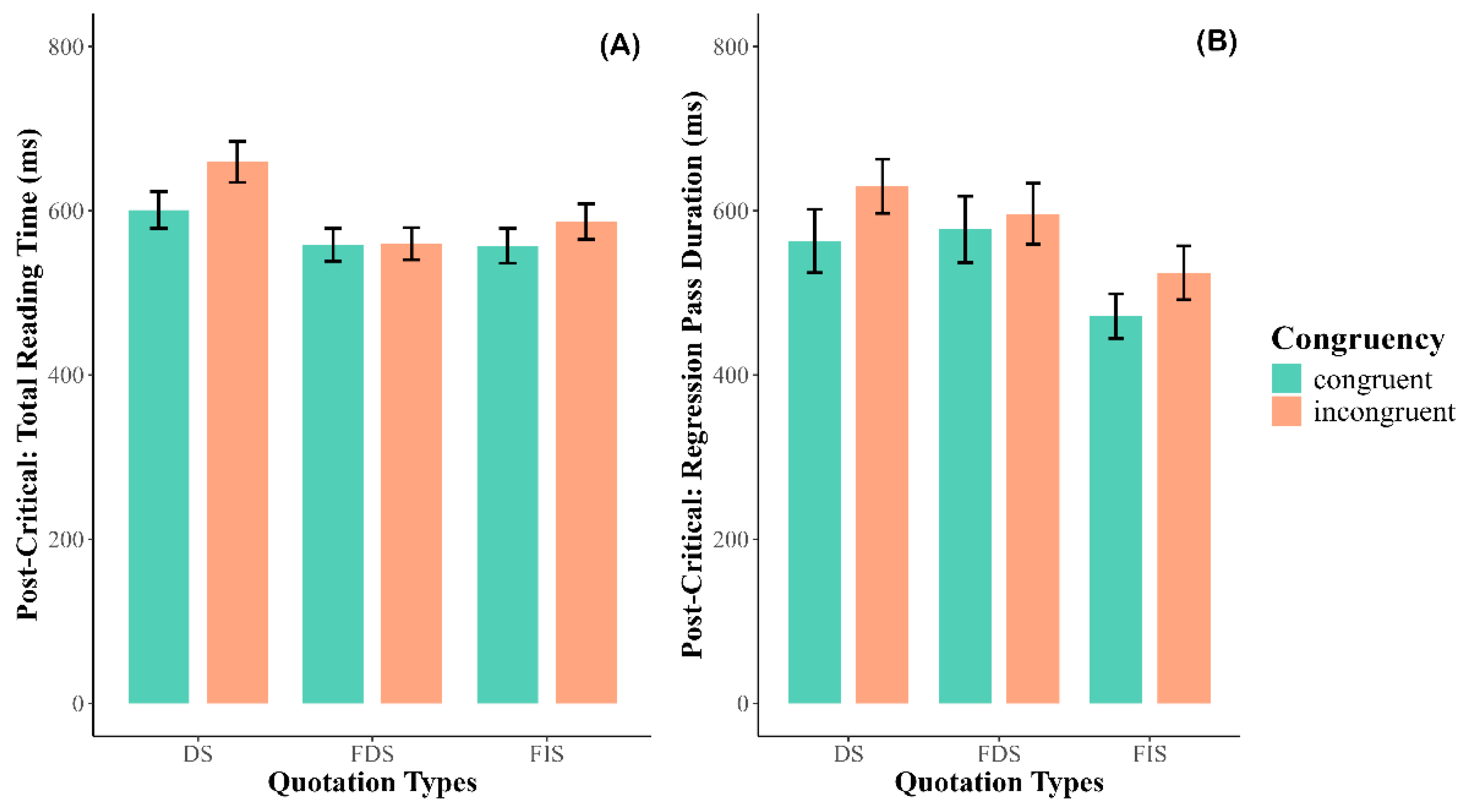 Behavsci 15 01650 g003 Behavsci 15 01650 g003