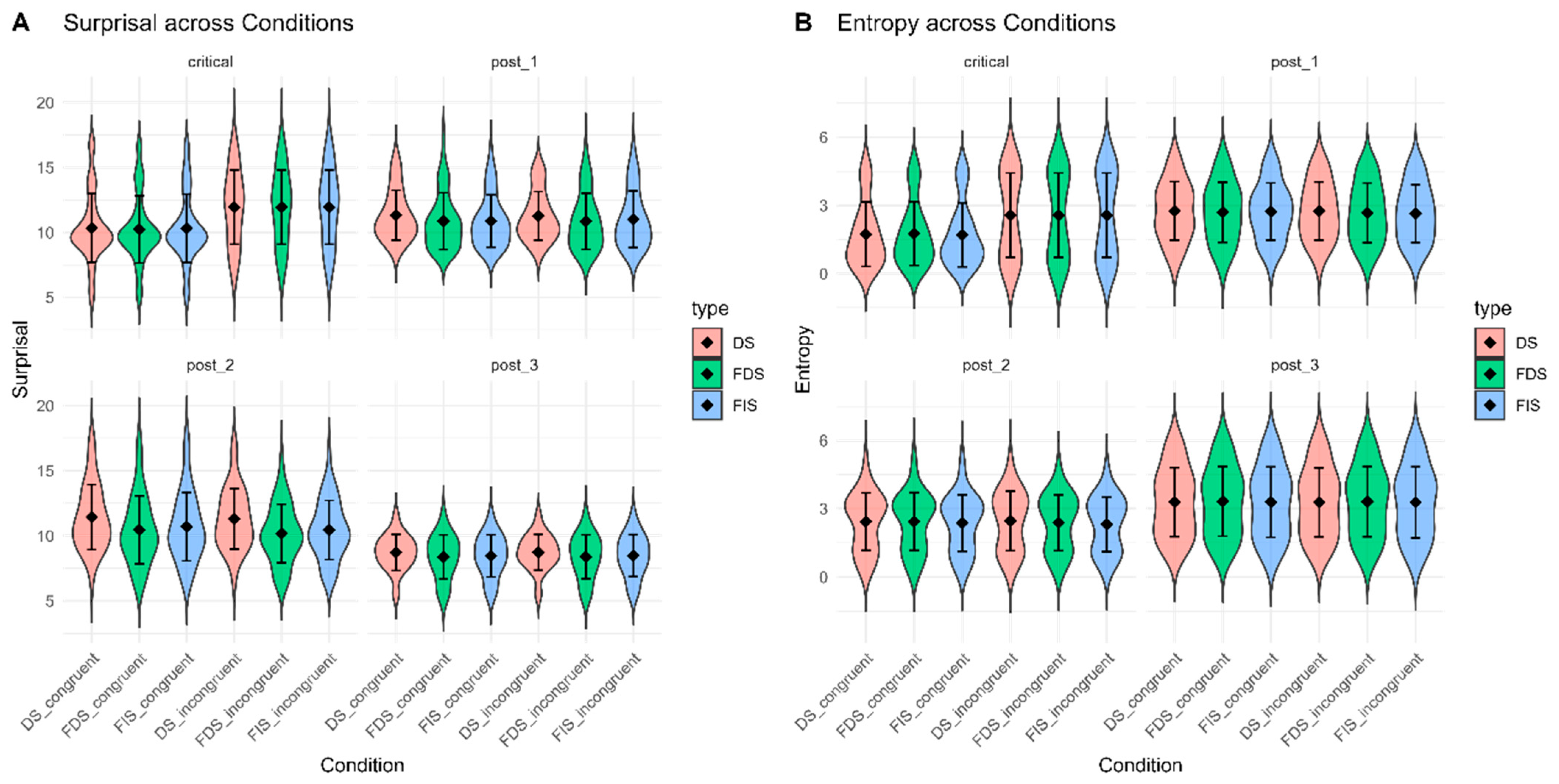 Behavsci 15 01650 g004 Behavsci 15 01650 g004