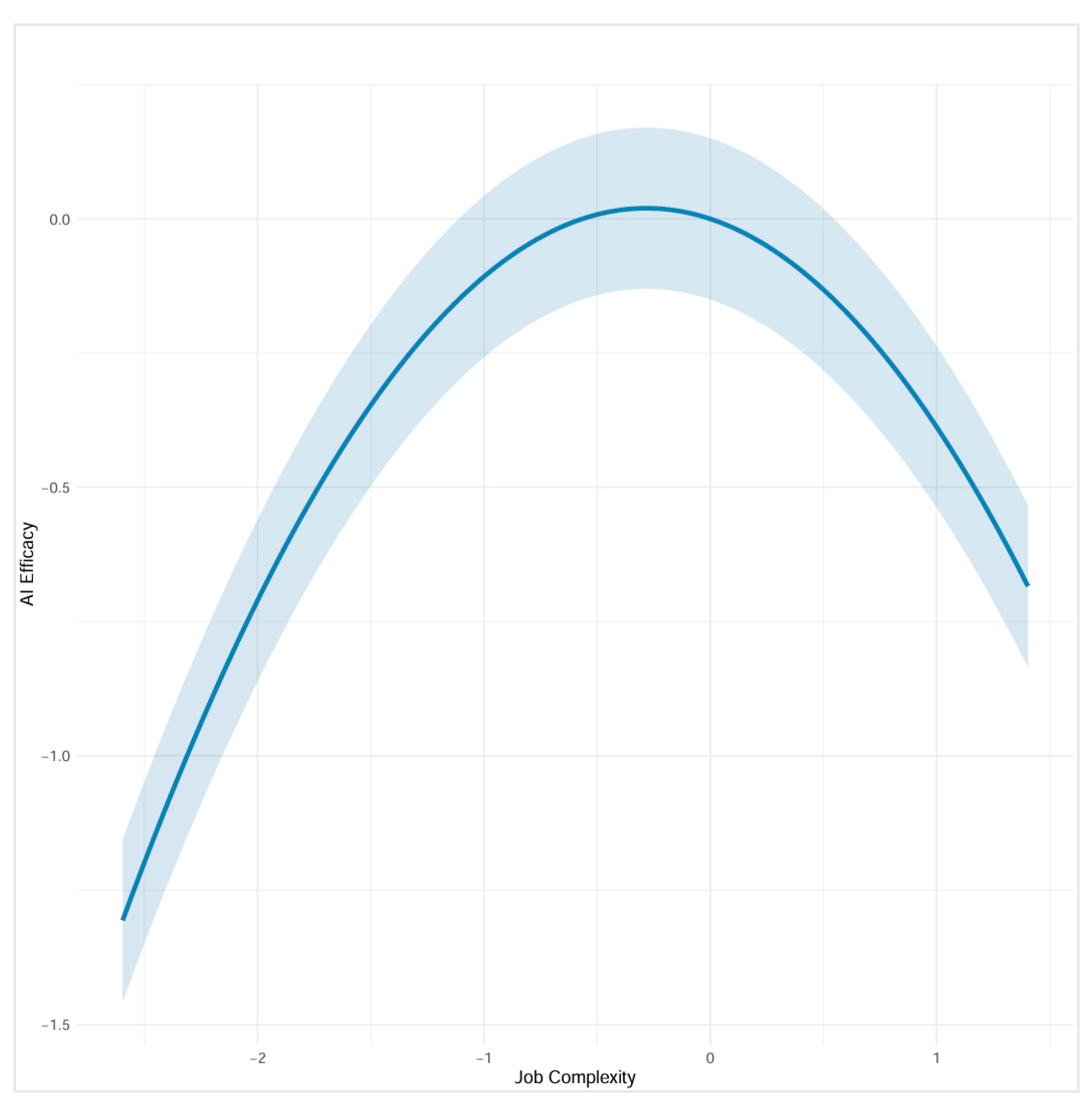Behavsci 15 01659 g002