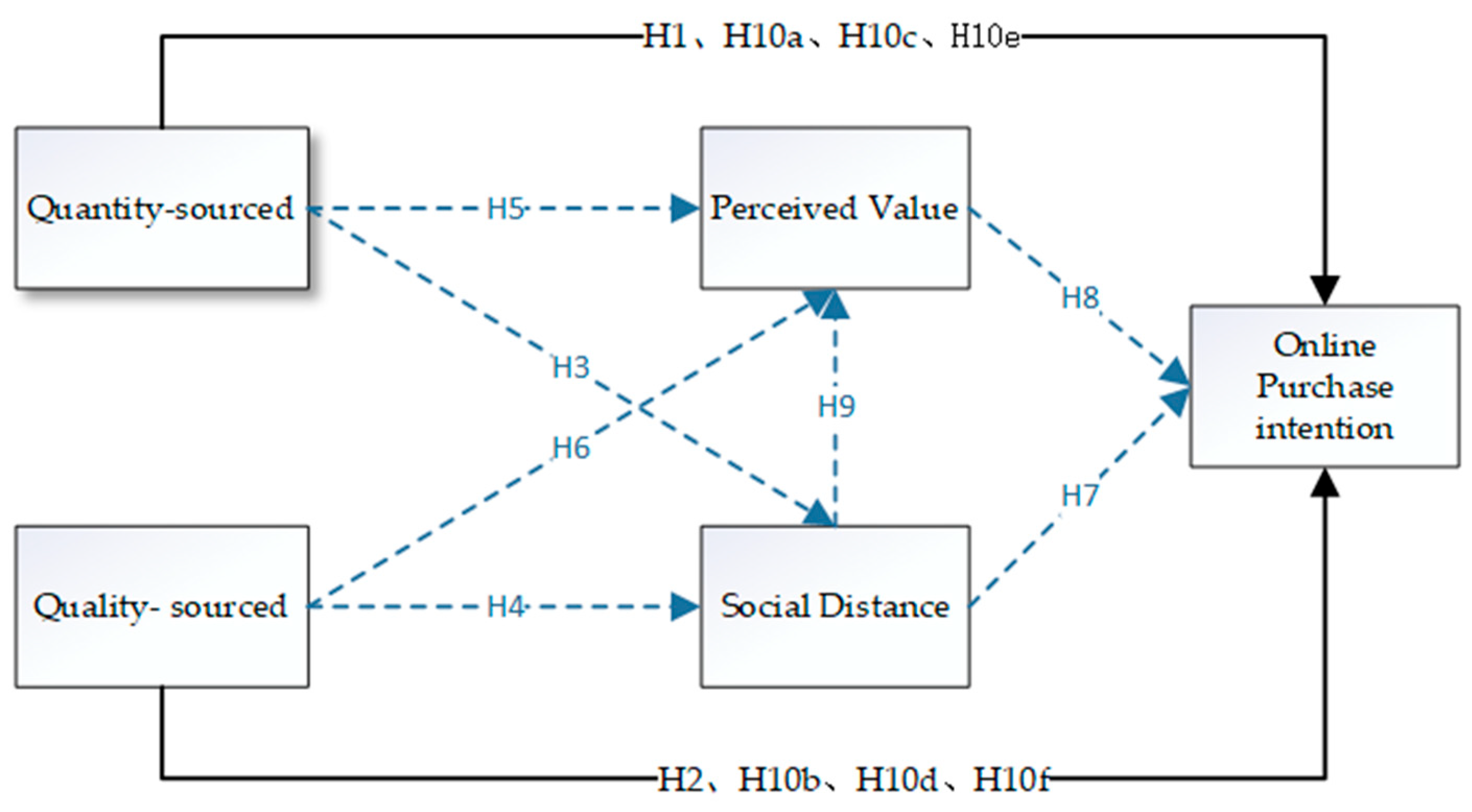 Behavsci 15 01661 g001