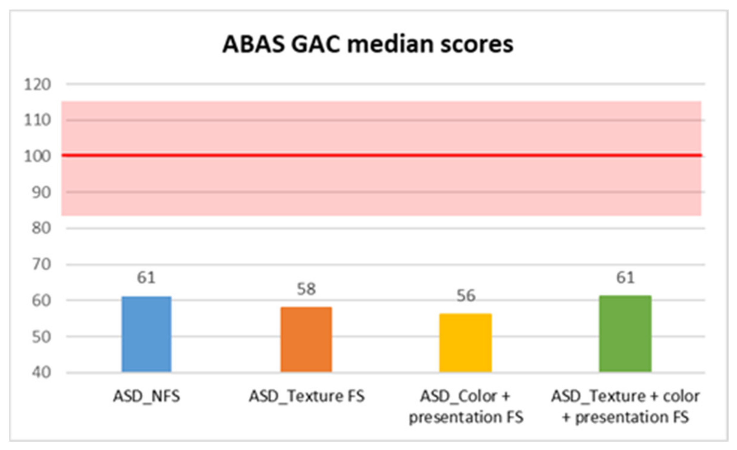 Behavsci 15 01664 g001