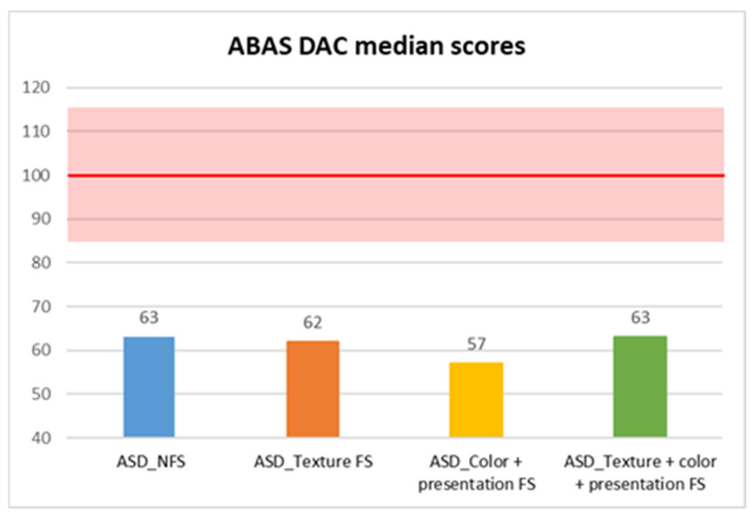 Behavsci 15 01664 g002