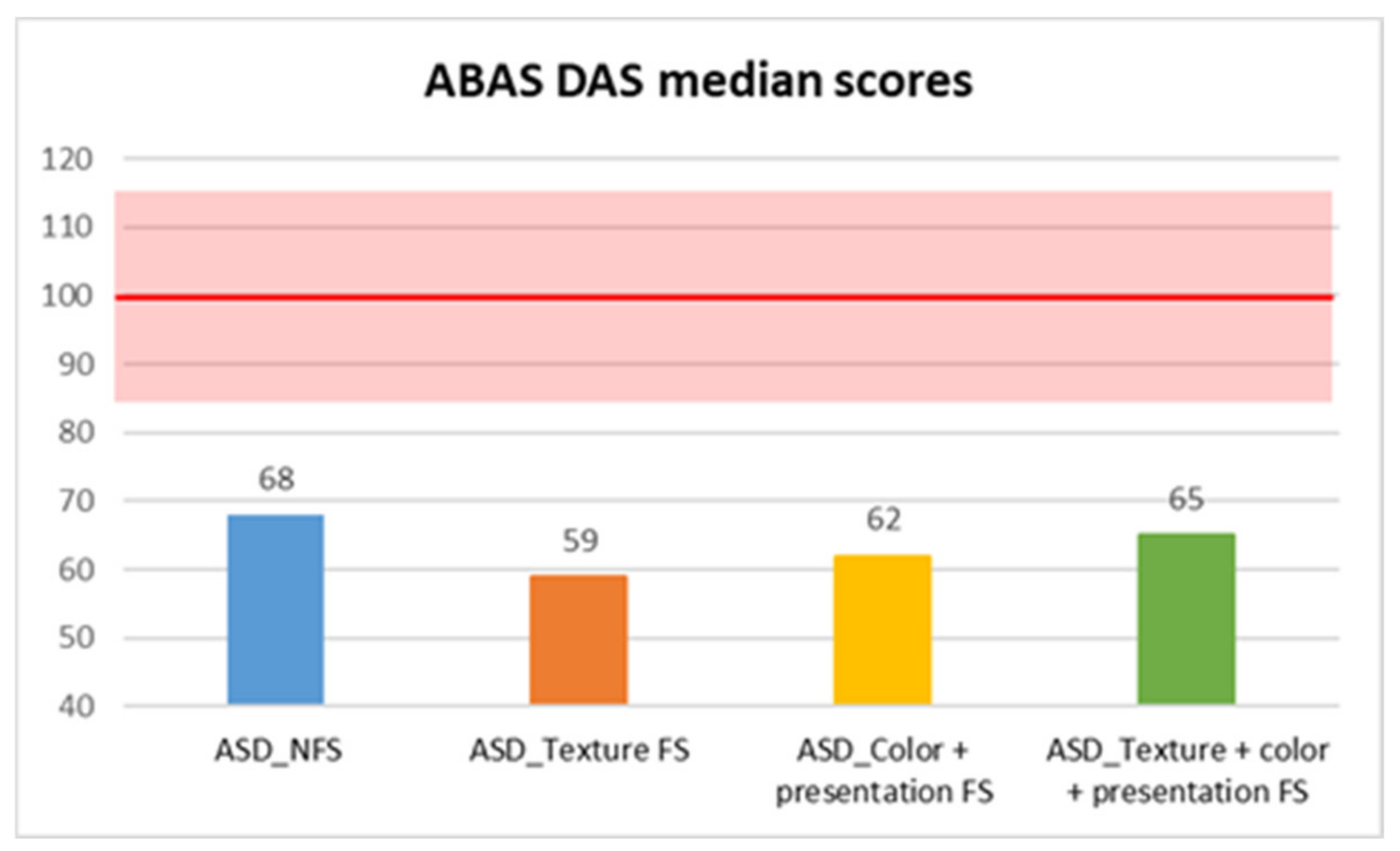 Behavsci 15 01664 g003