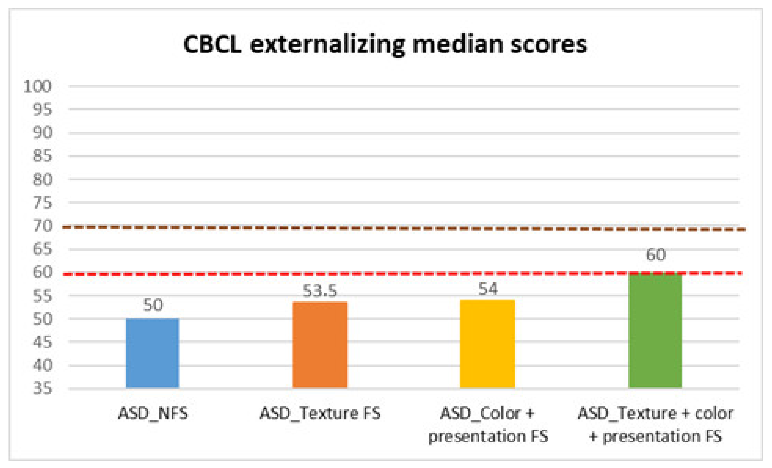 Behavsci 15 01664 g006