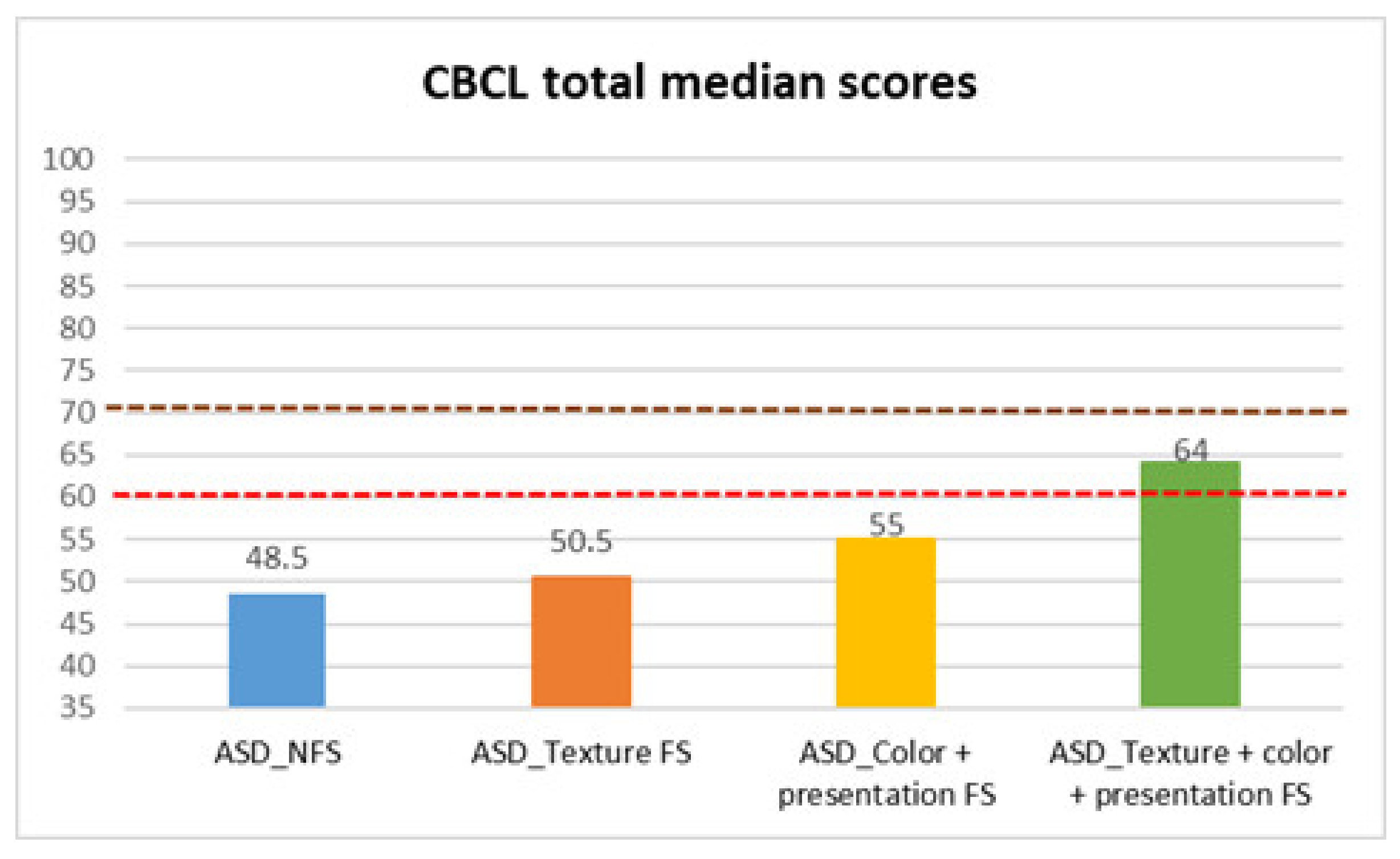 Behavsci 15 01664 g007