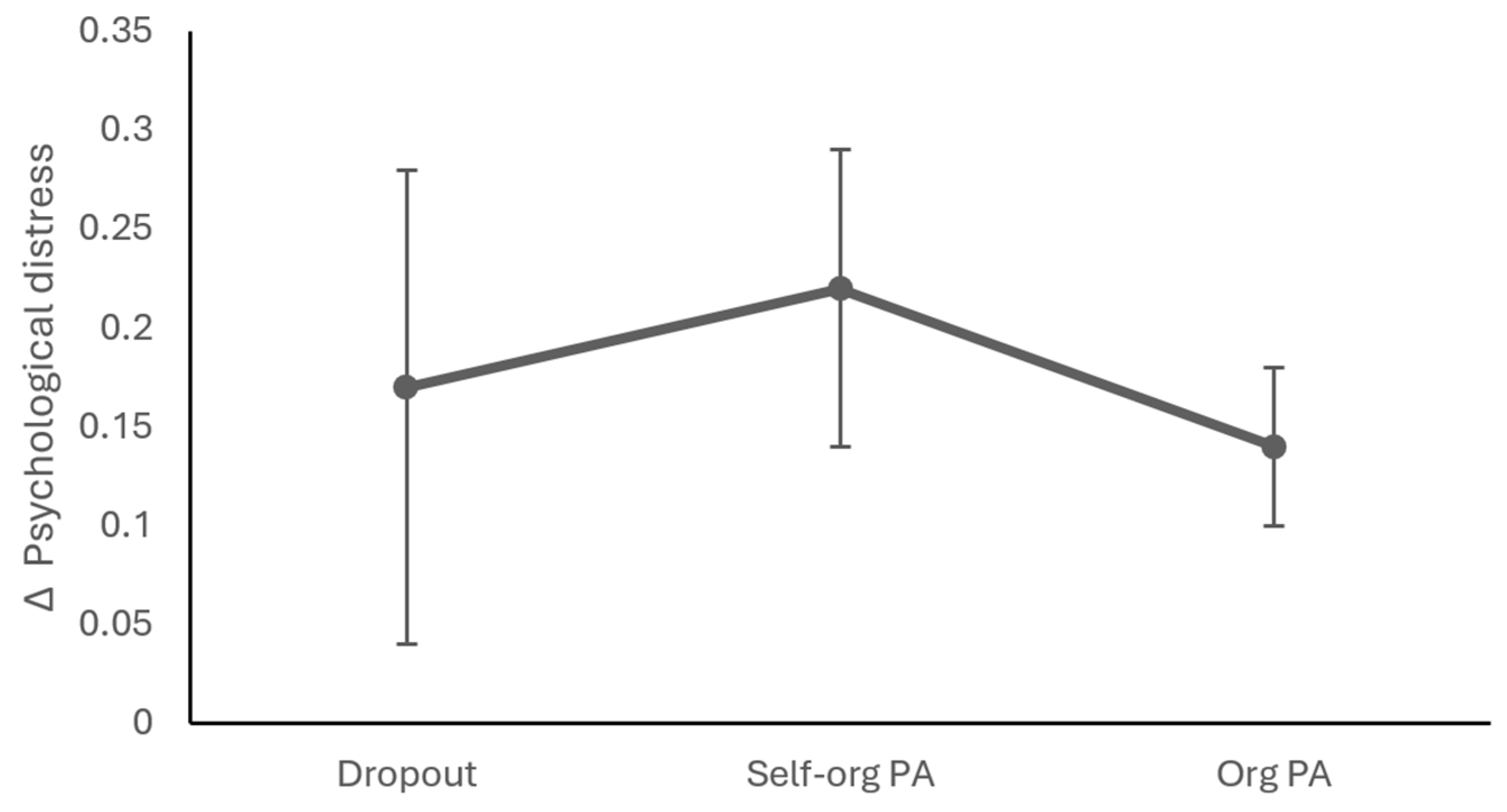 Behavsci 15 01665 g0a1 Behavsci 15 01665 g0a1