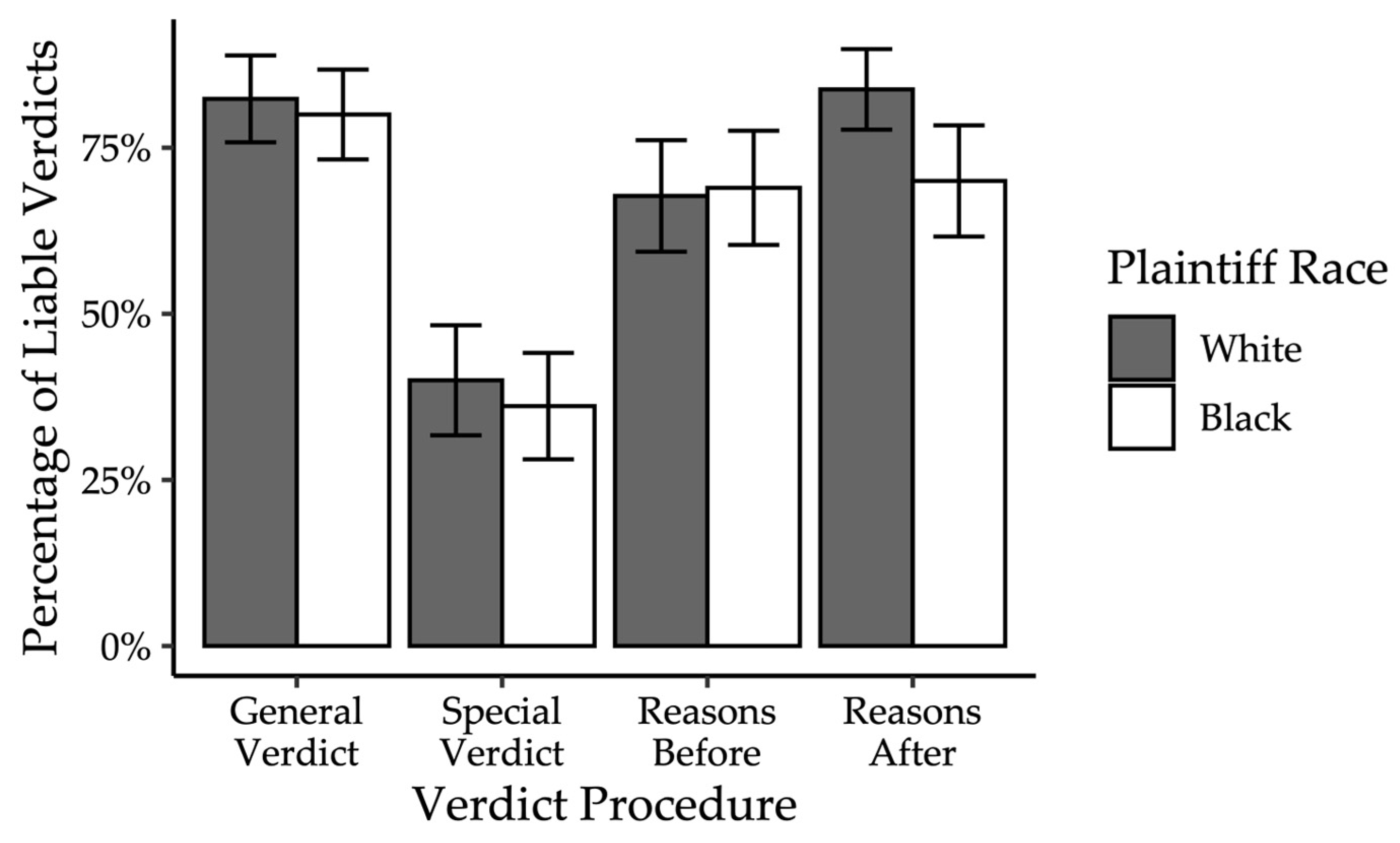 Behavsci 15 01666 g001