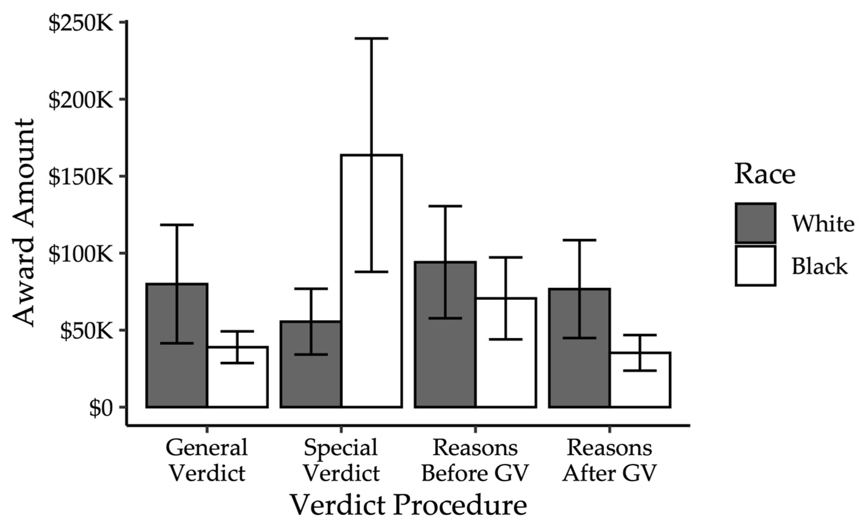 Behavsci 15 01666 g002