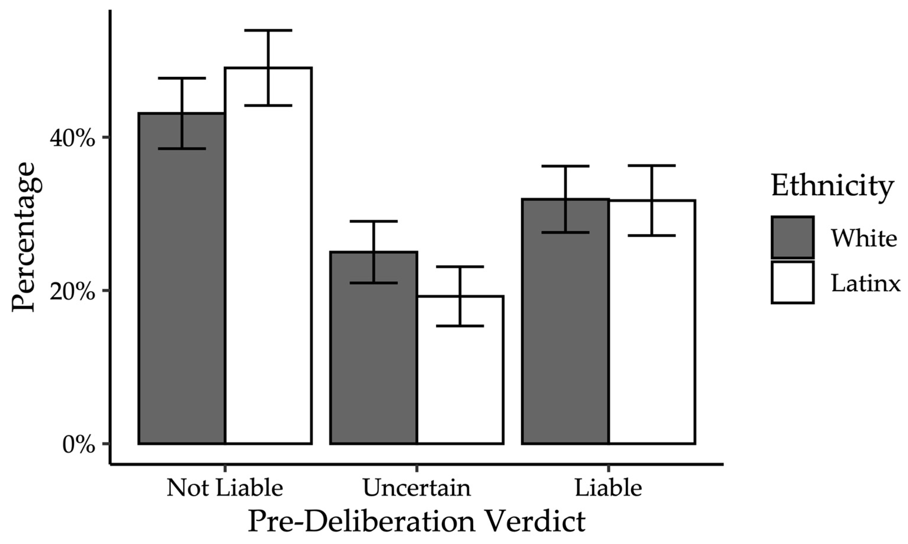 Behavsci 15 01666 g003