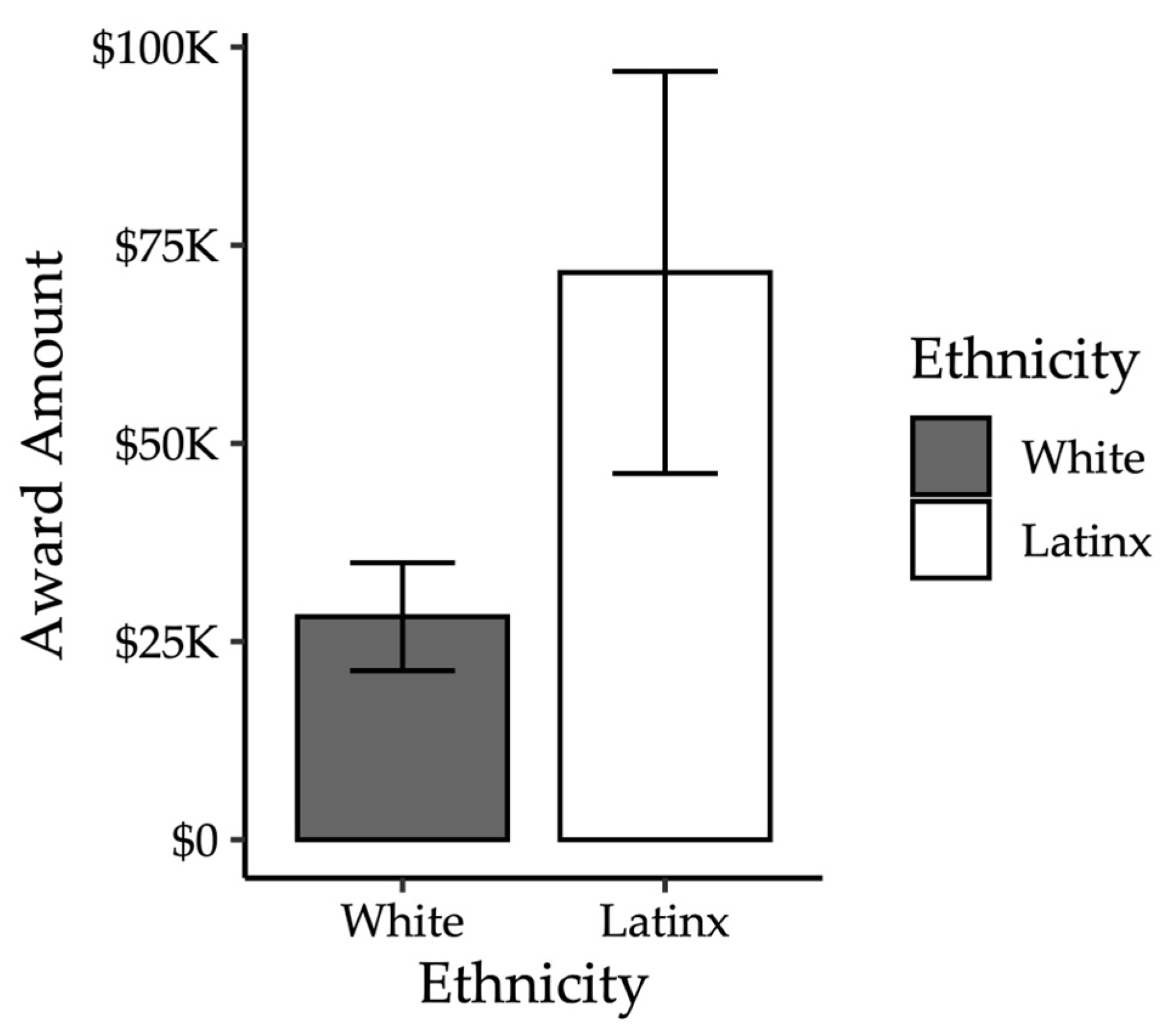 Behavsci 15 01666 g004