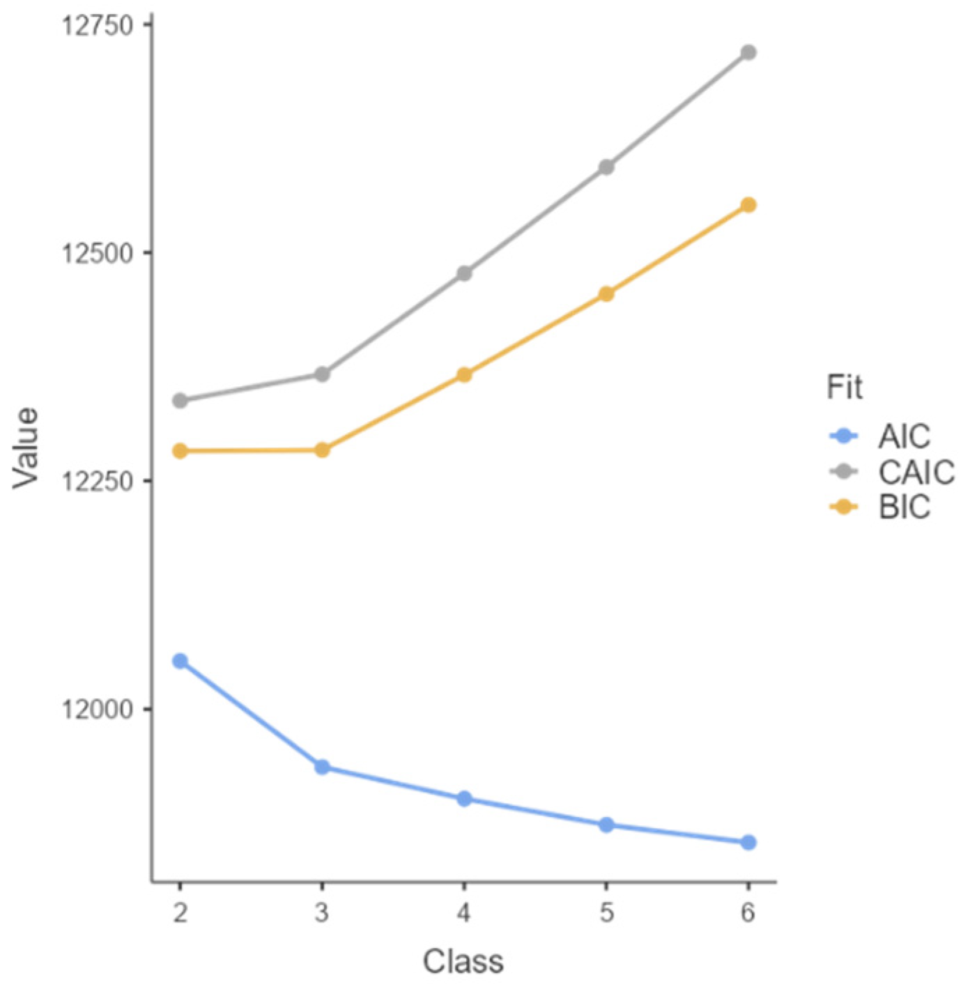 Behavsci 15 01669 g001 Behavsci 15 01669 g001