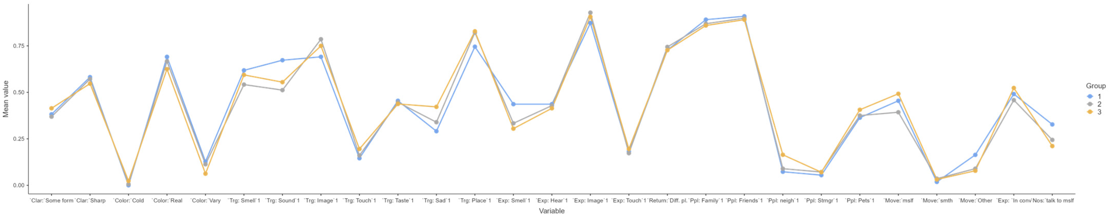 Behavsci 15 01669 g002 Behavsci 15 01669 g002