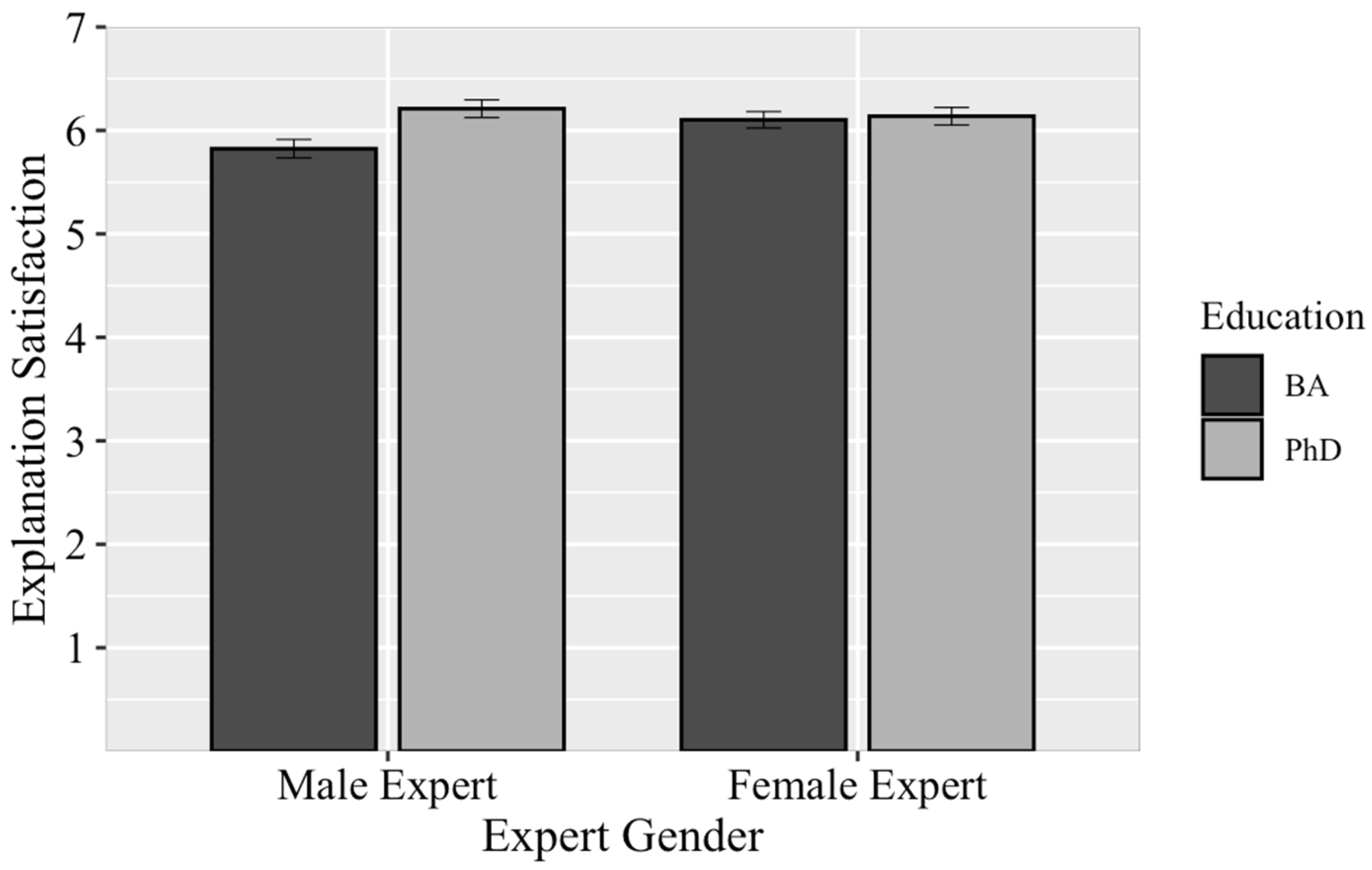 Behavsci 15 01670 g001
