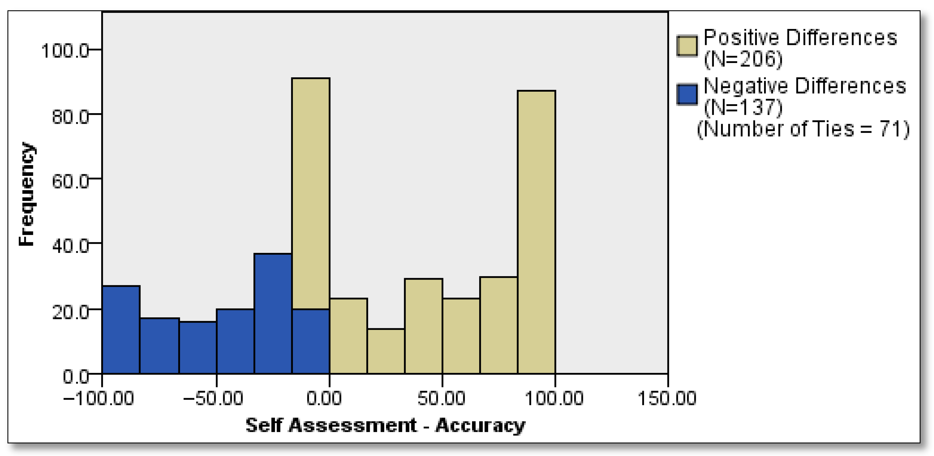 Behavsci 15 01671 g001