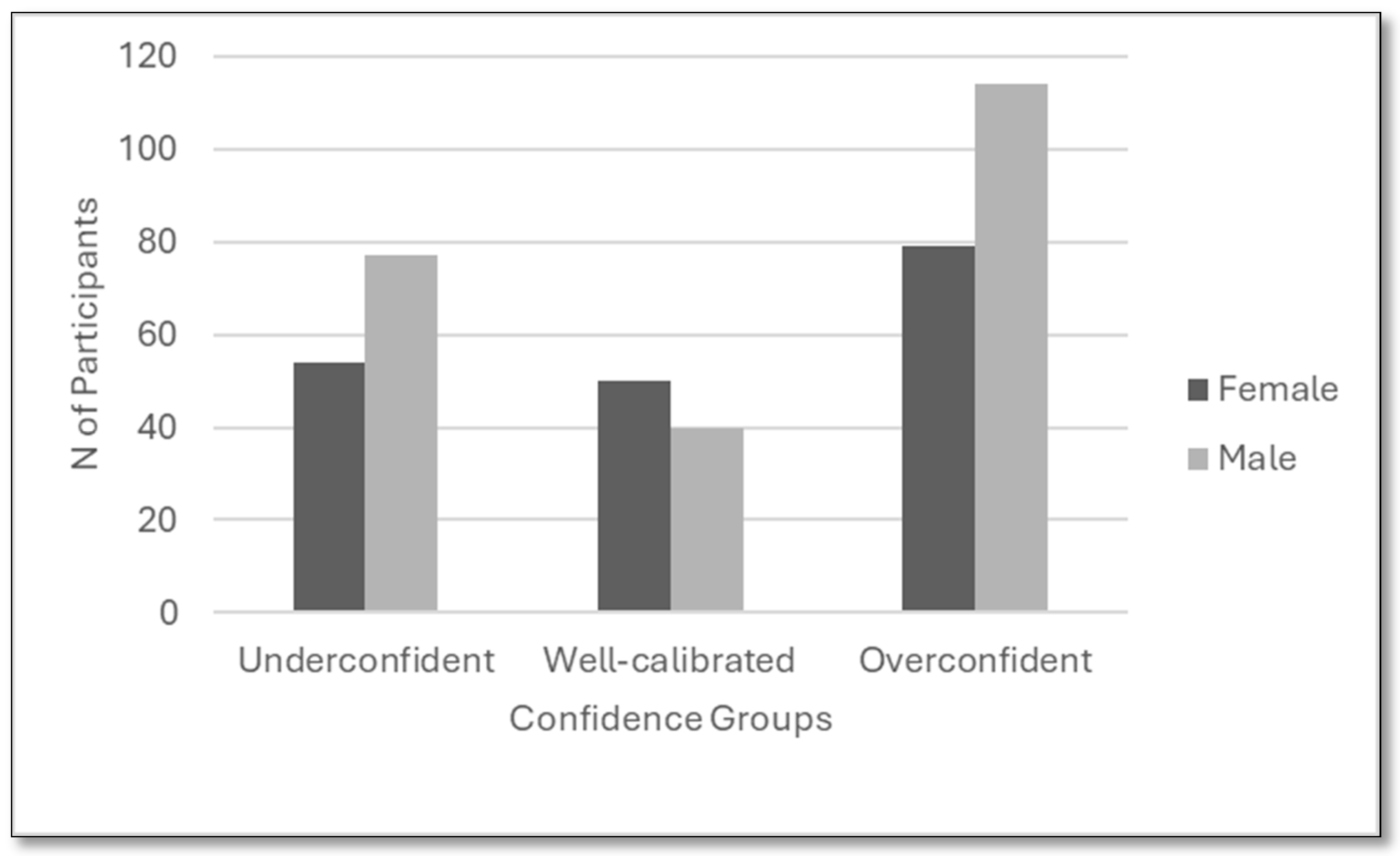 Behavsci 15 01671 g002