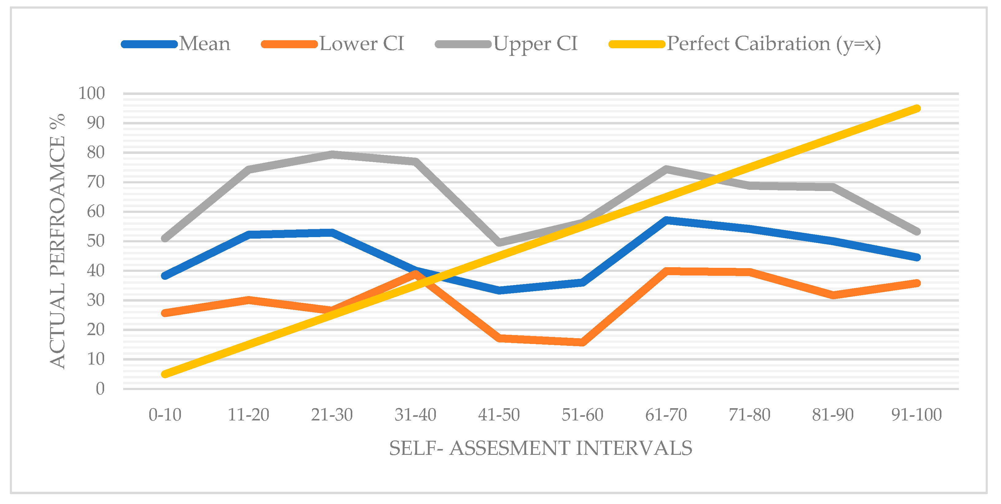 Behavsci 15 01671 g004