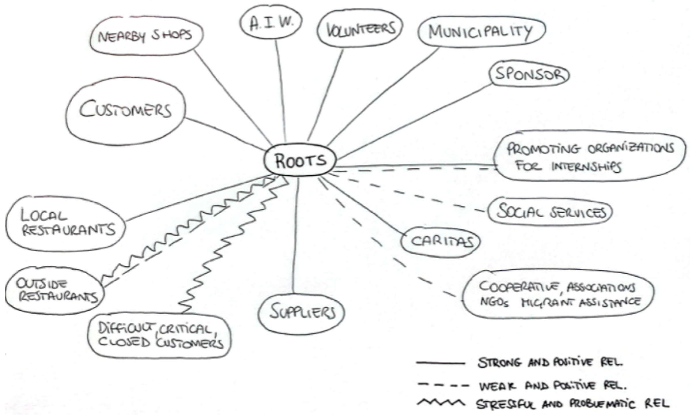 Behavsci 15 01675 g001