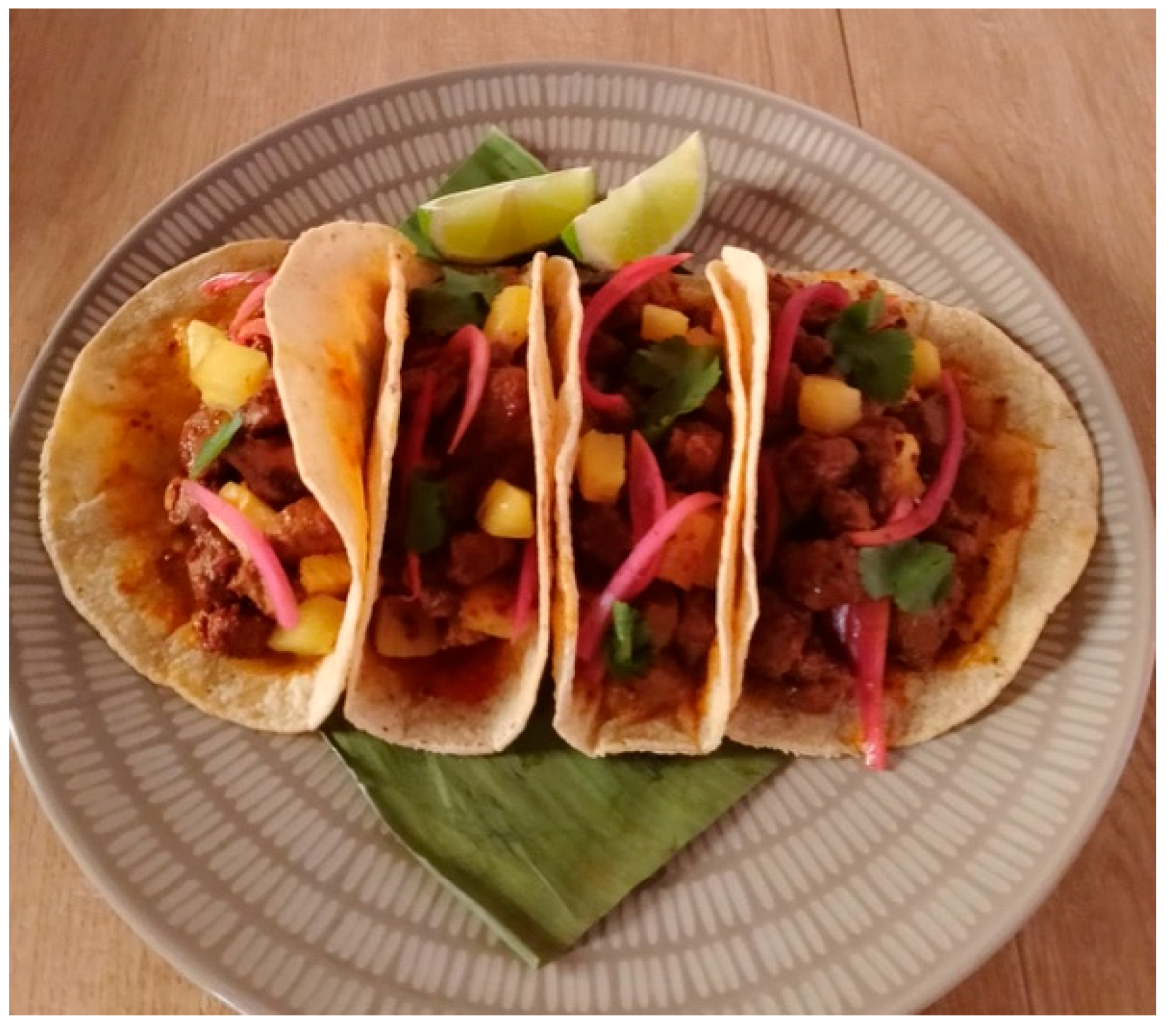 Behavsci 15 01675 g003