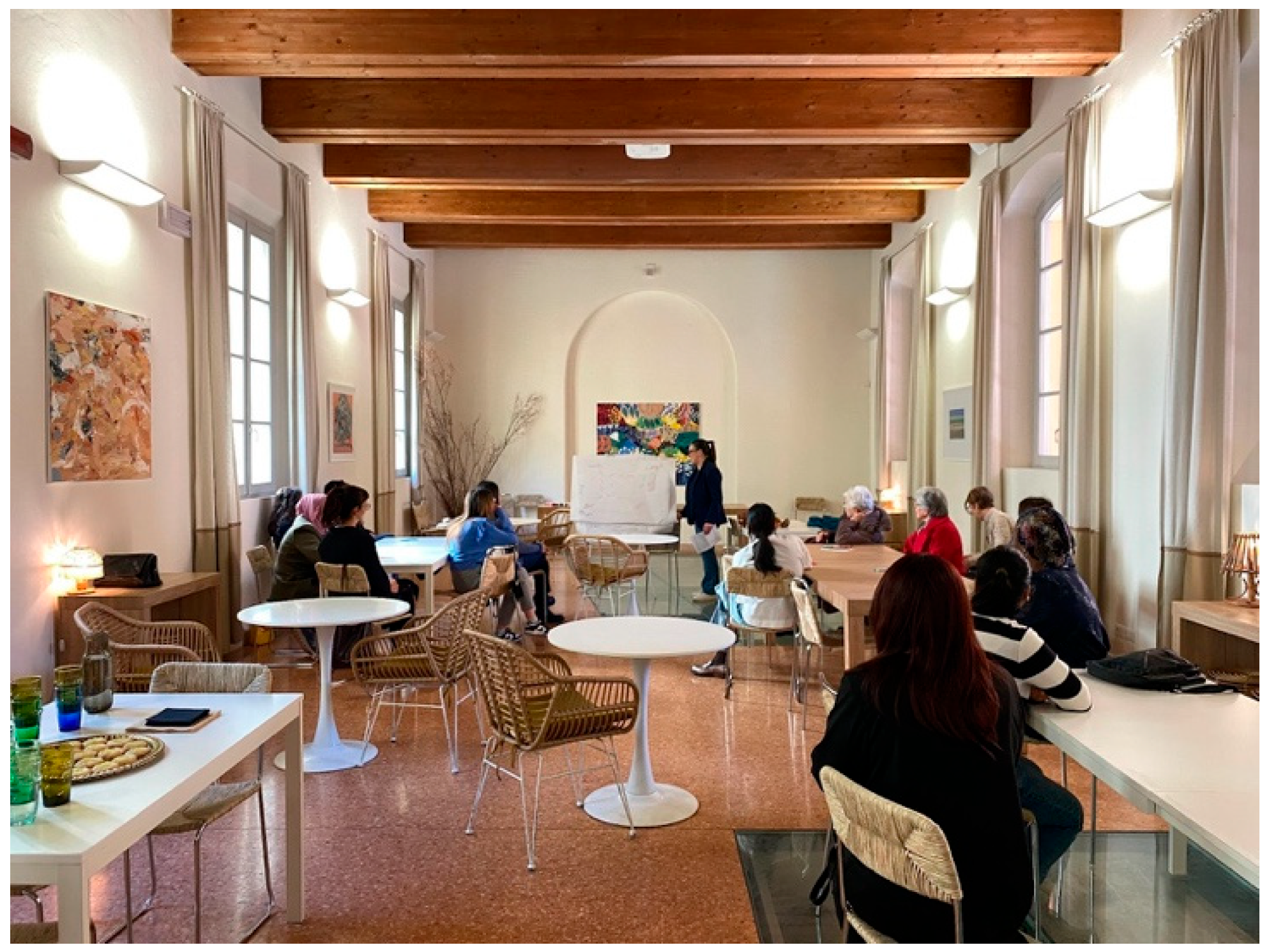 Behavsci 15 01675 g006