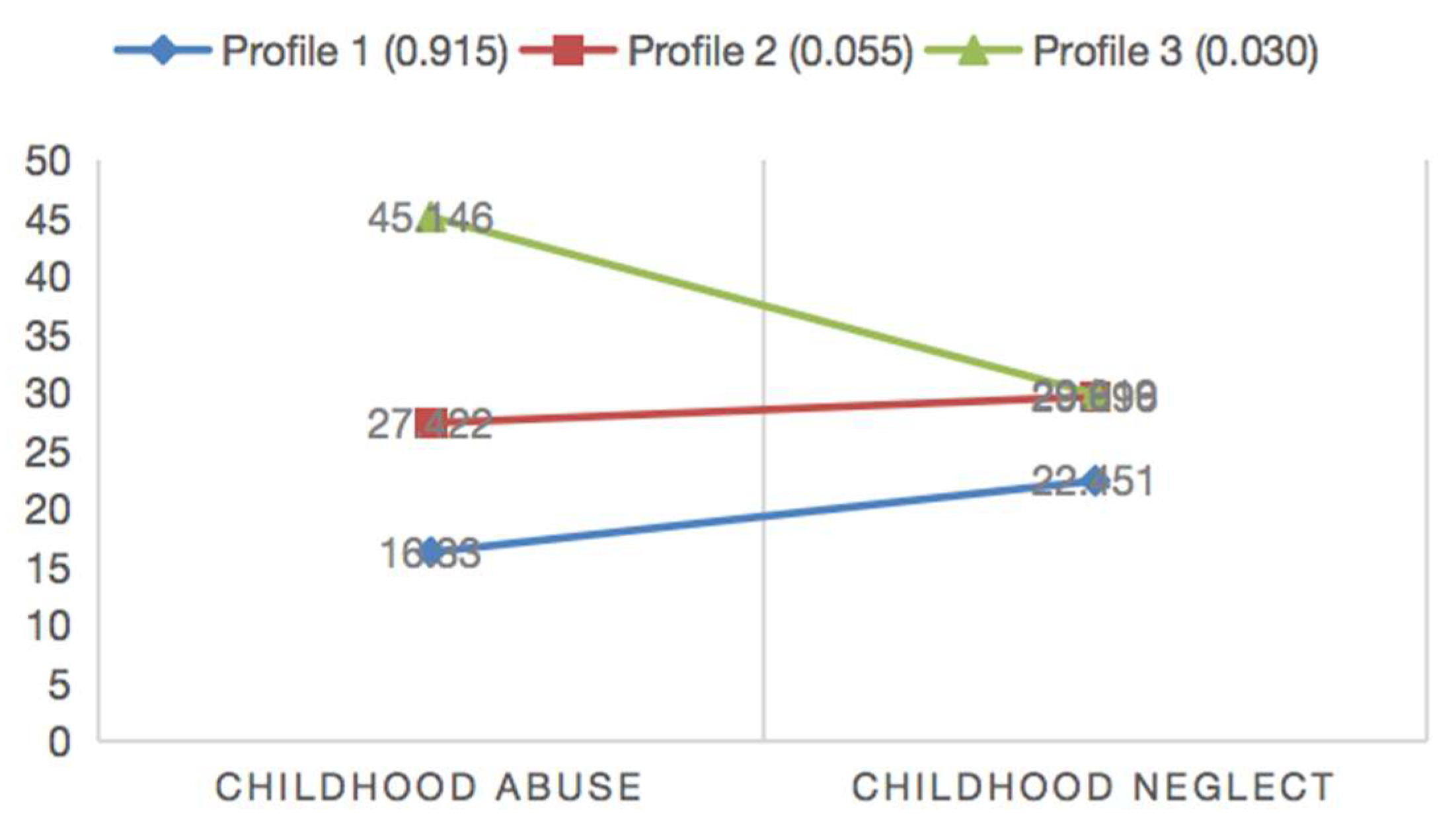Behavsci 15 01676 g002 Behavsci 15 01676 g002