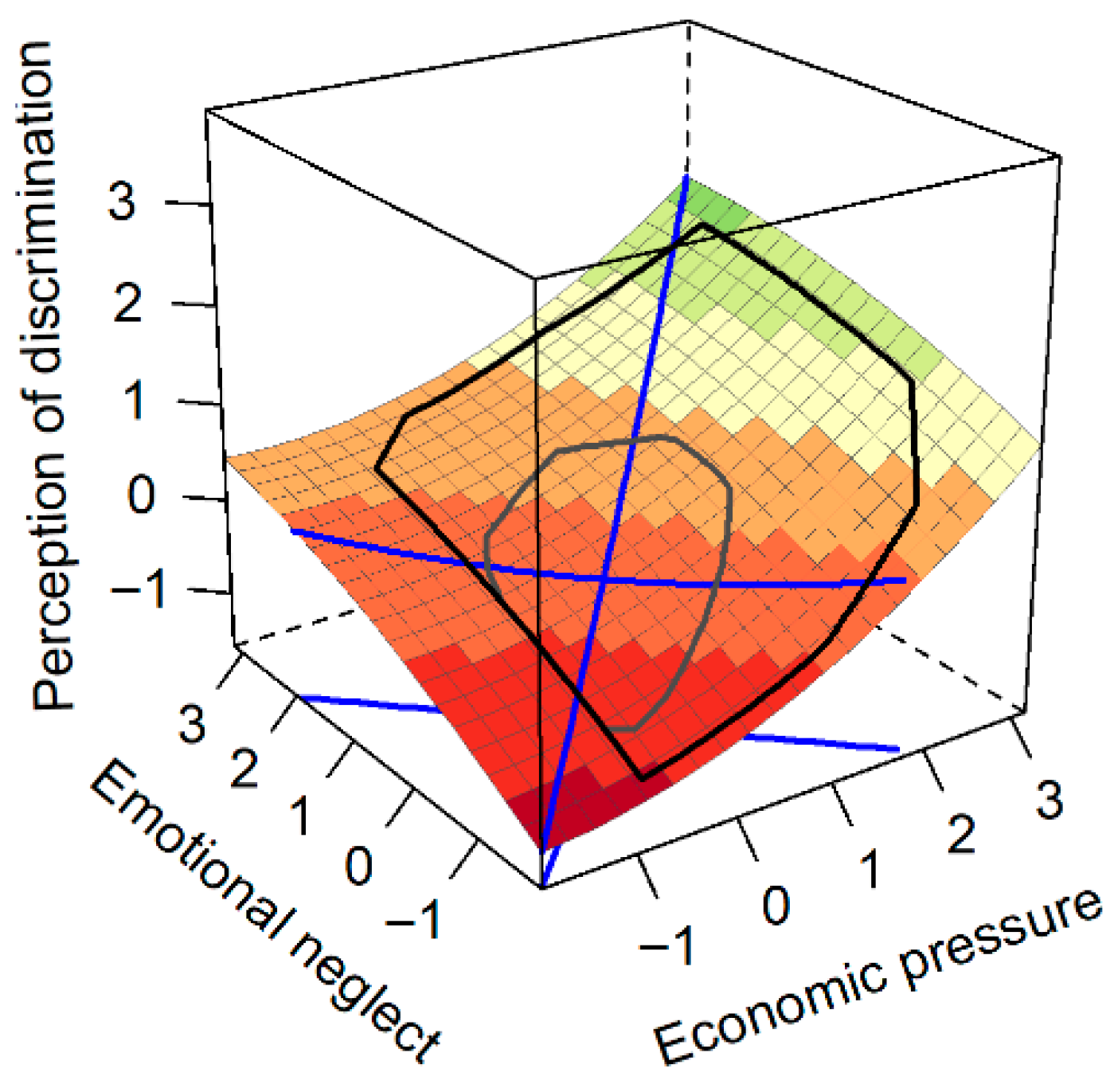 Behavsci 15 01679 g002