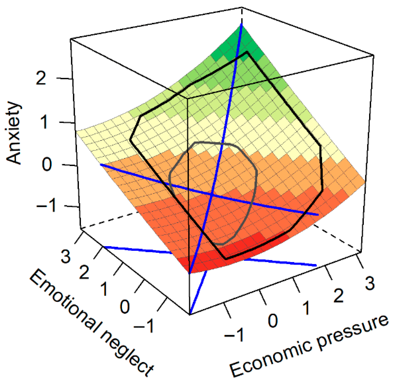 Behavsci 15 01679 g003