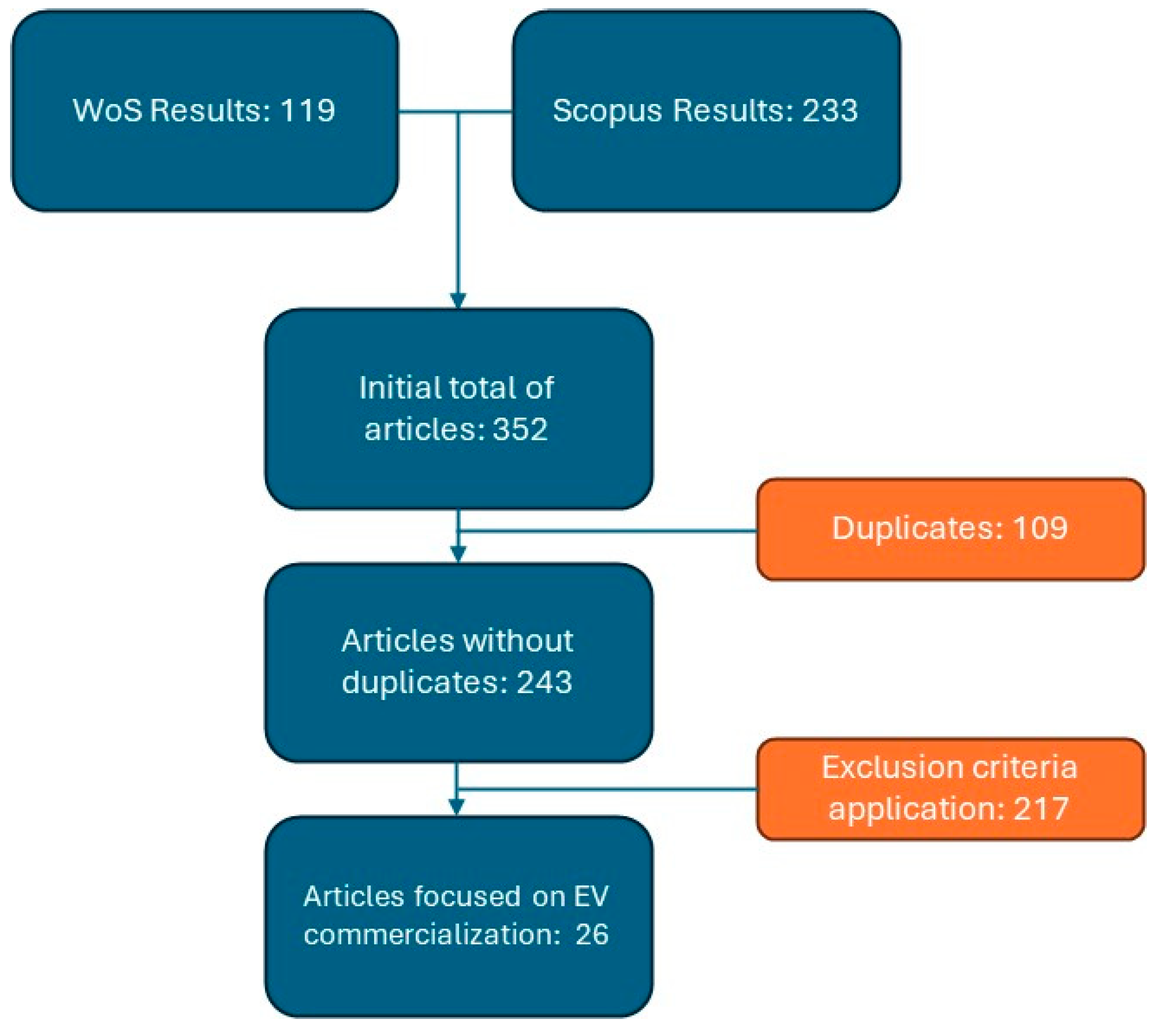 Behavsci 15 01681 g002 Behavsci 15 01681 g002
