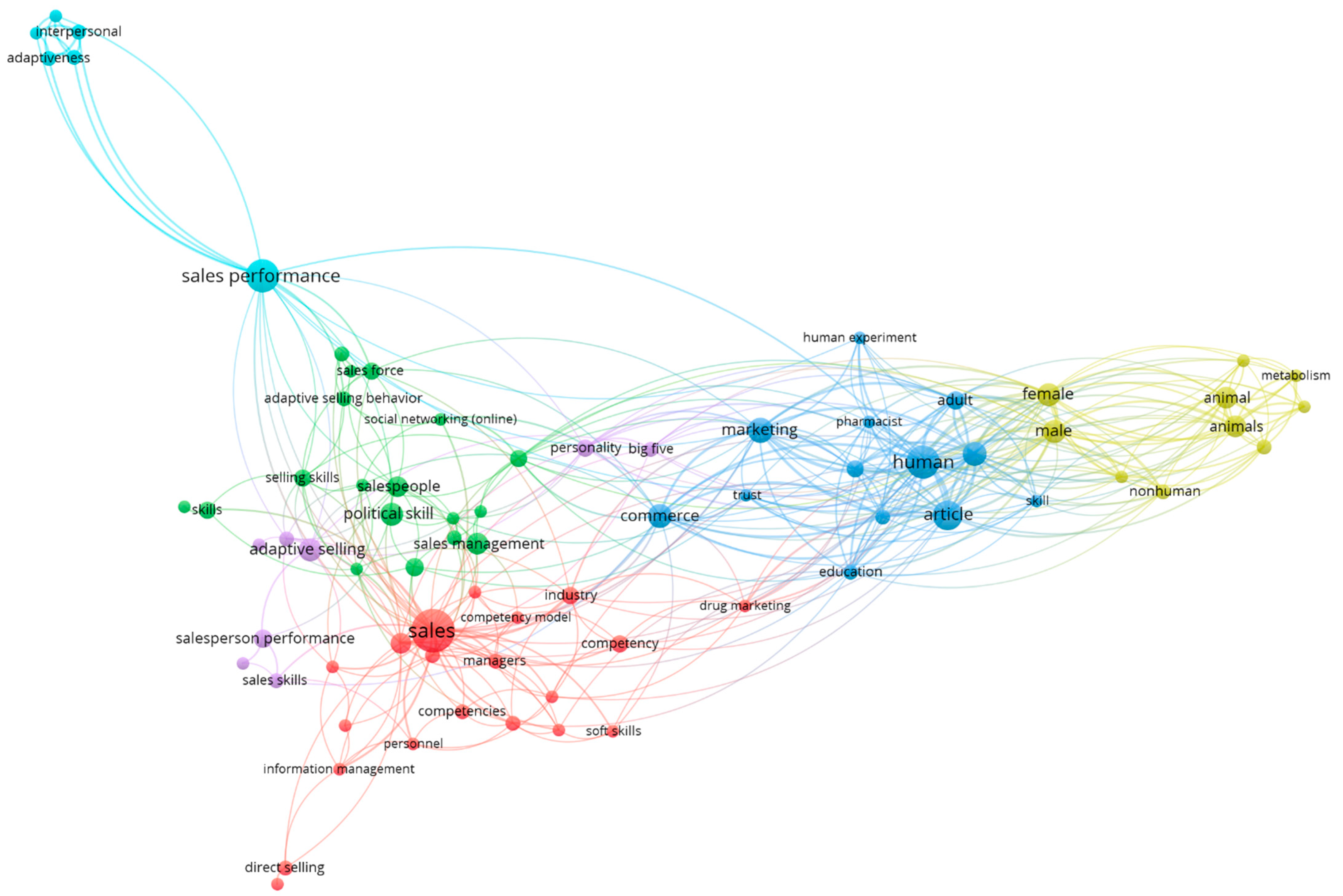 Behavsci 15 01681 g003 Behavsci 15 01681 g003