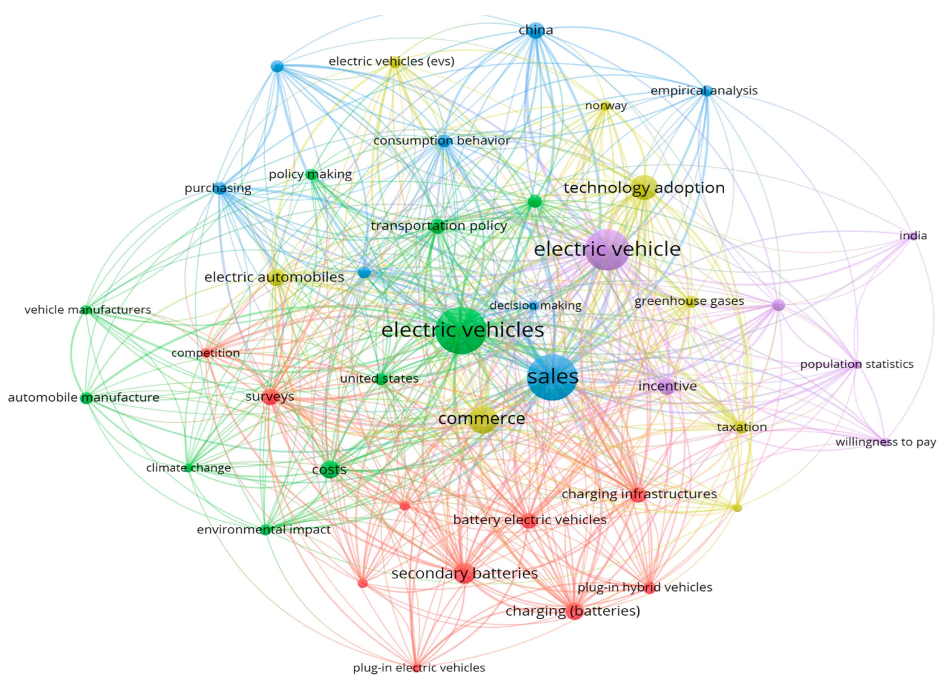 Behavsci 15 01681 g005 Behavsci 15 01681 g005