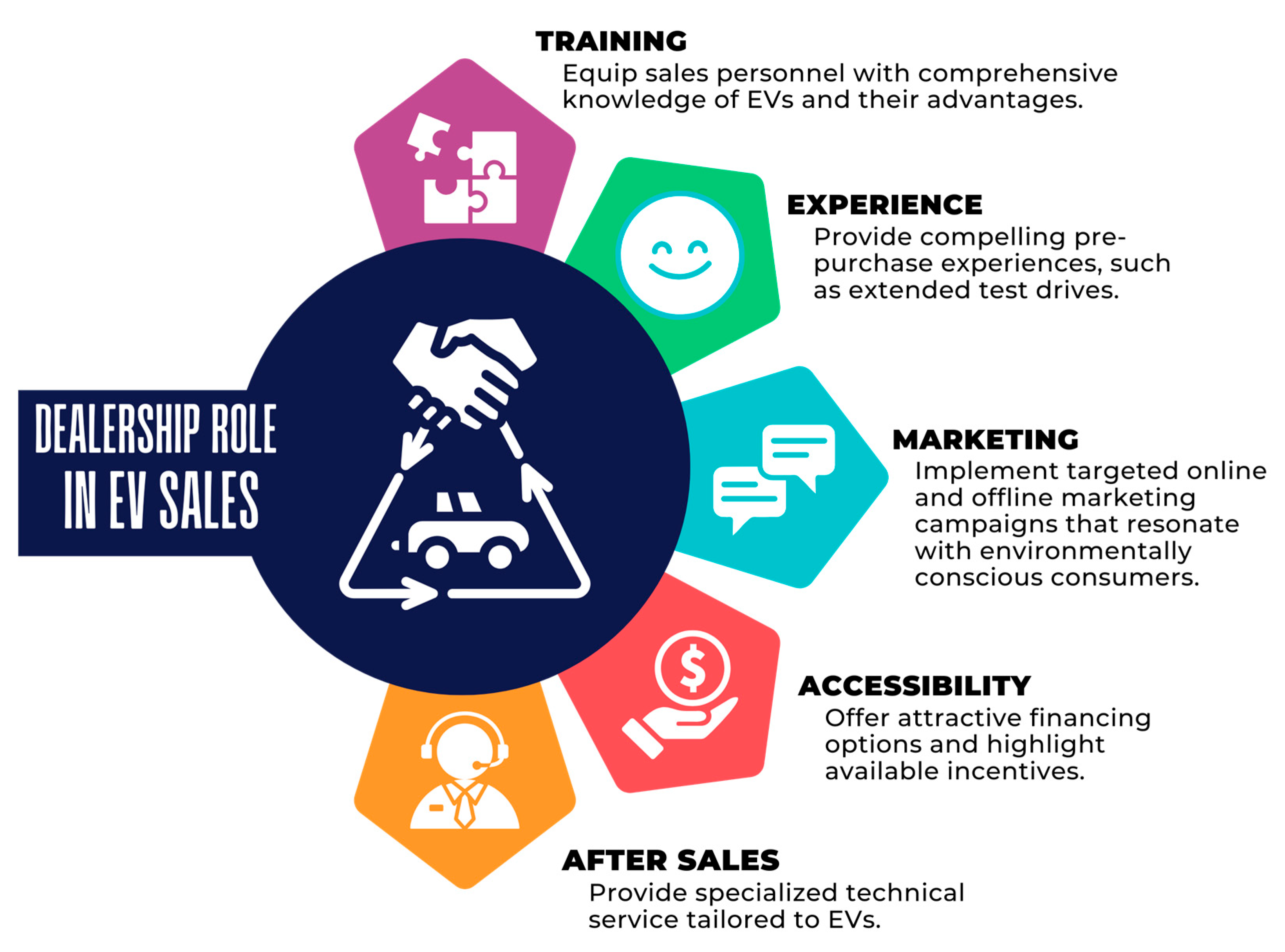 Behavsci 15 01681 g006 Behavsci 15 01681 g006