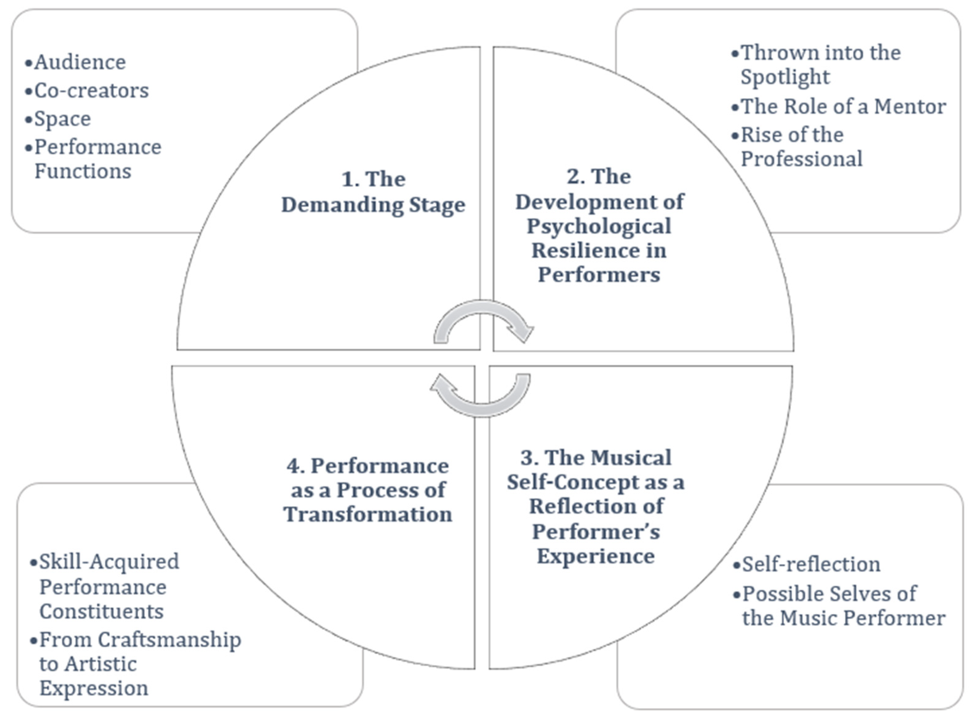 Behavsci 15 01696 g001 Behavsci 15 01696 g001