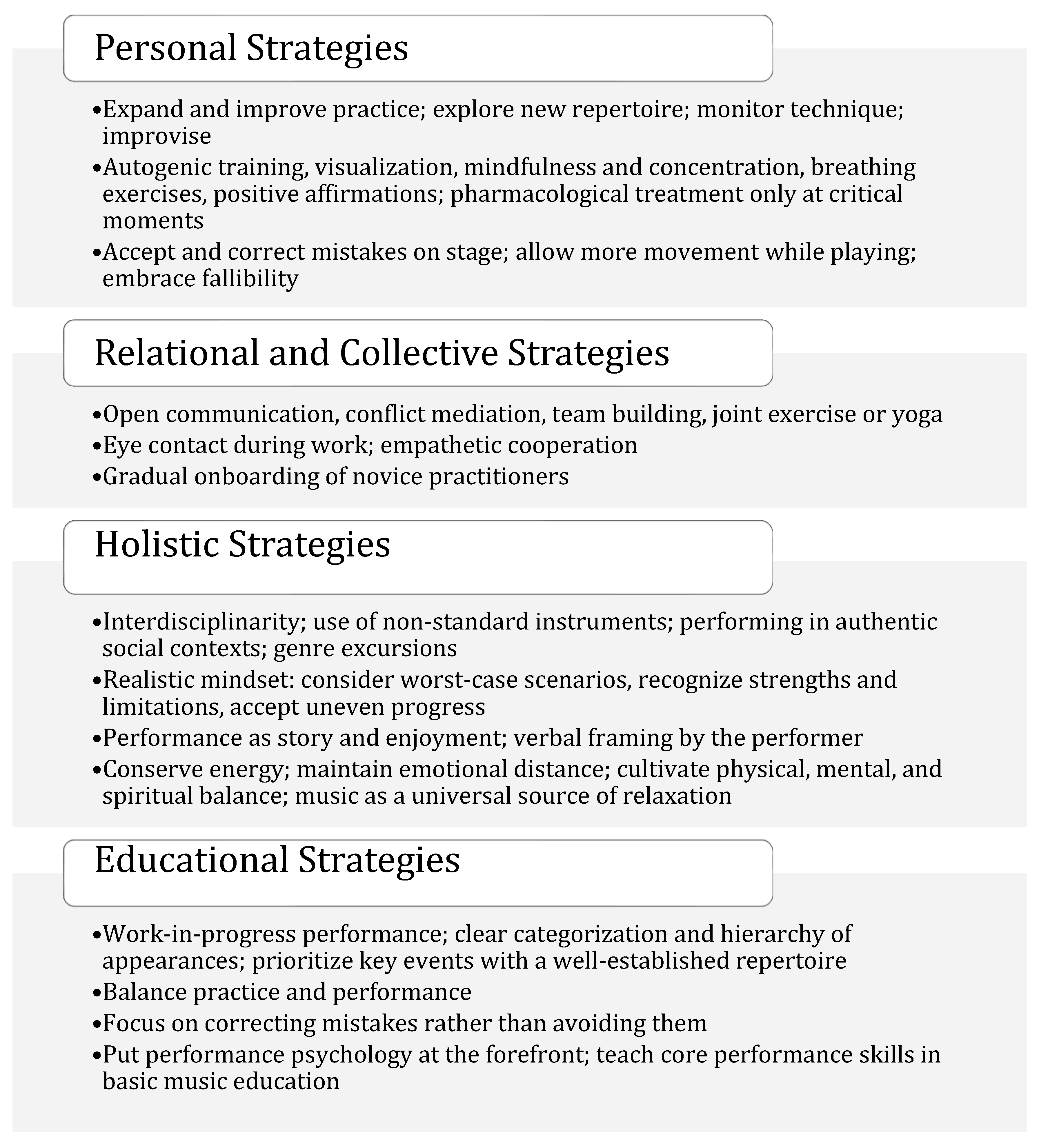 Behavsci 15 01696 g002 Behavsci 15 01696 g002