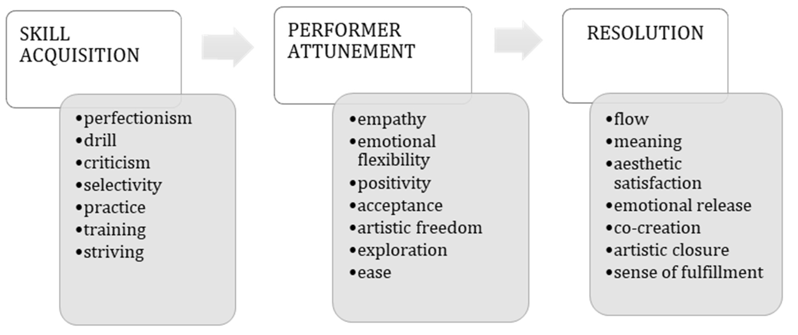 Behavsci 15 01696 g003 Behavsci 15 01696 g003
