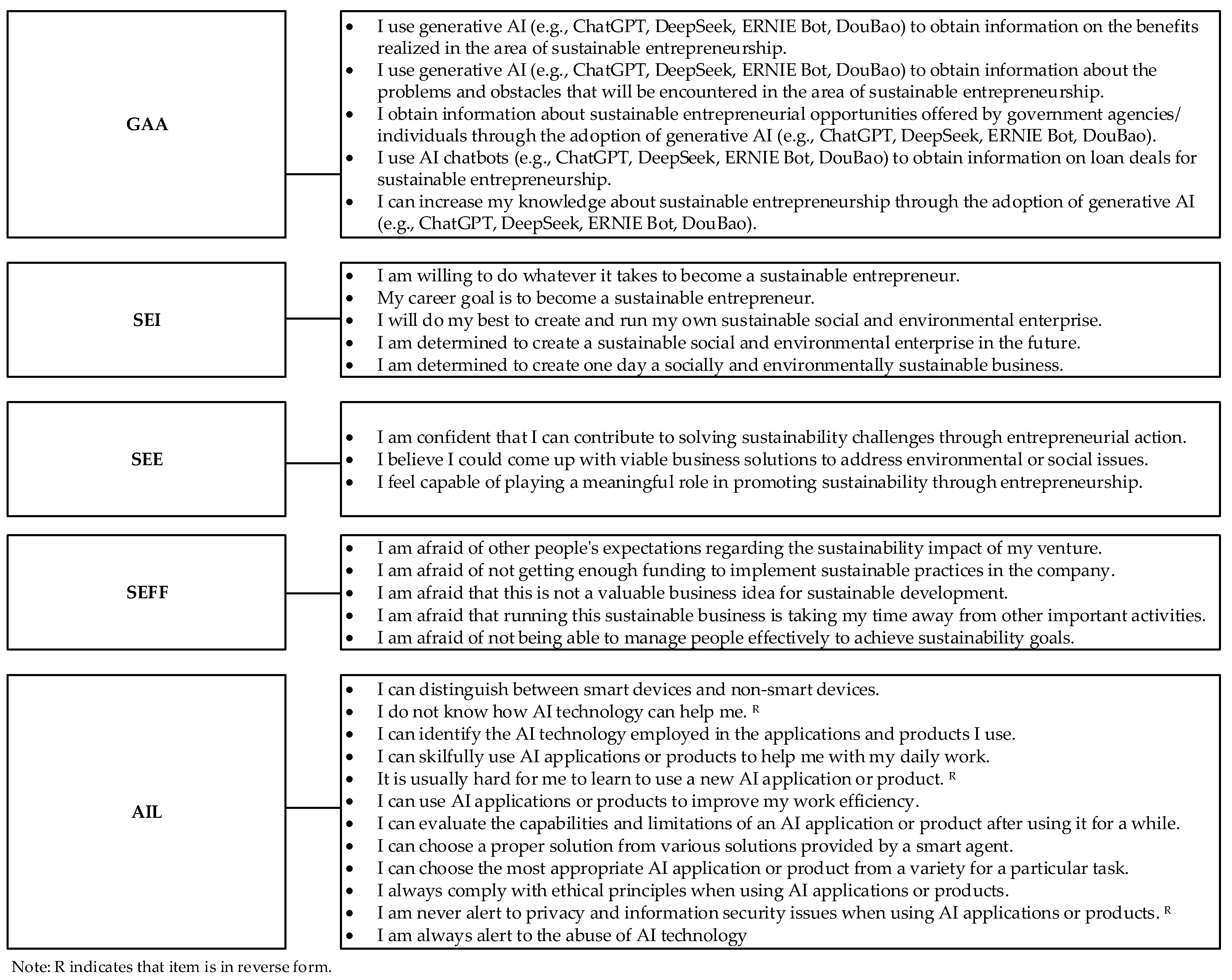 Behavsci 15 01705 g0a1 Behavsci 15 01705 g0a1