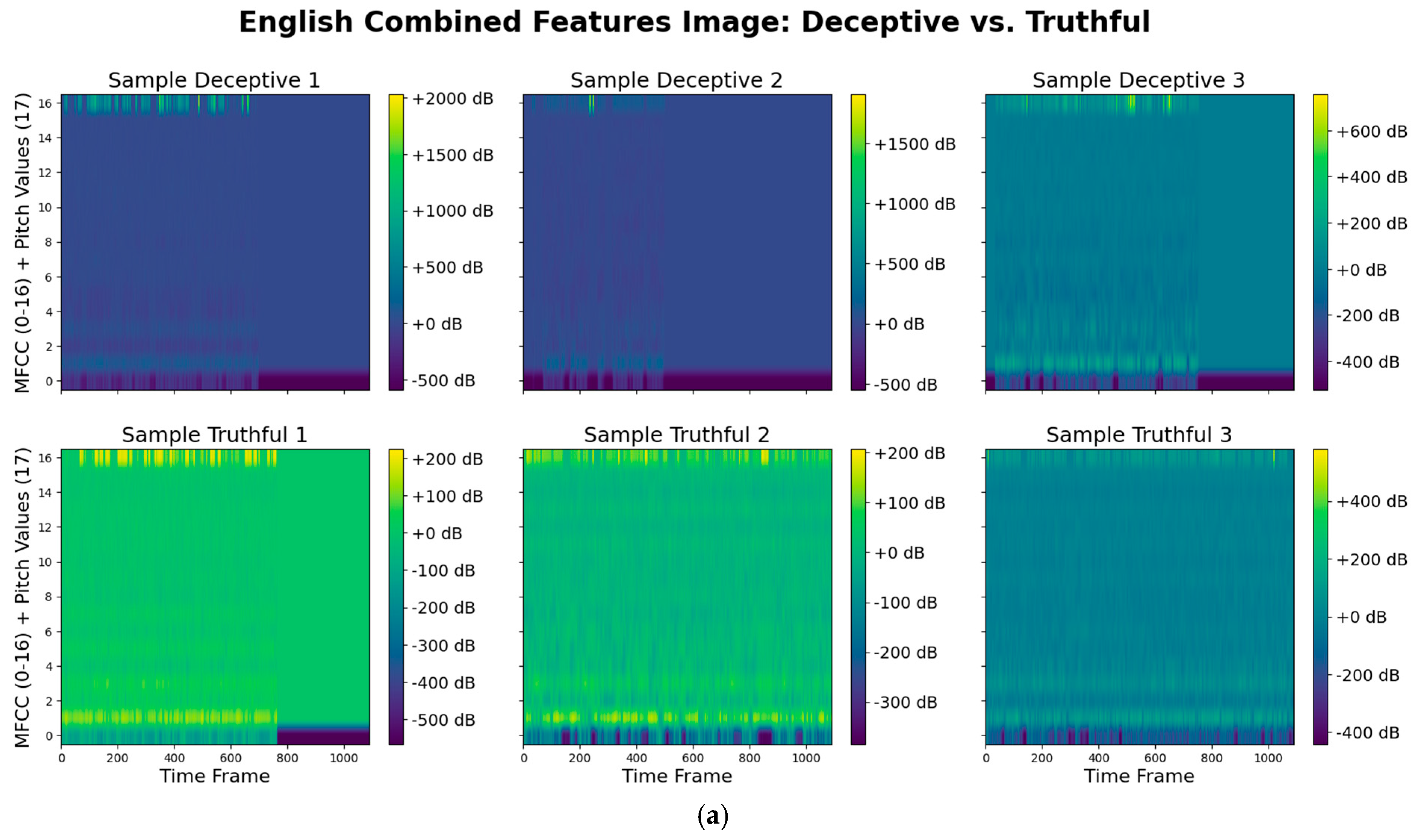 Behavsci 15 01707 g006a
