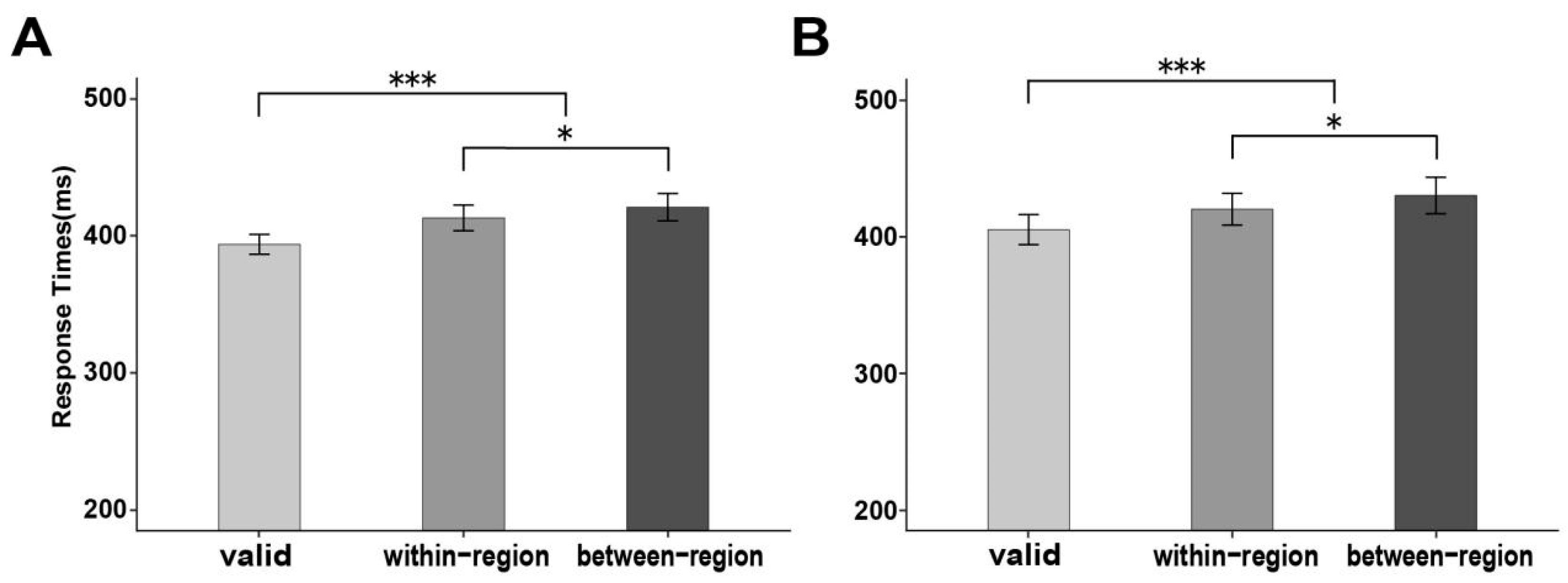 Behavsci 15 01713 g002 Behavsci 15 01713 g002