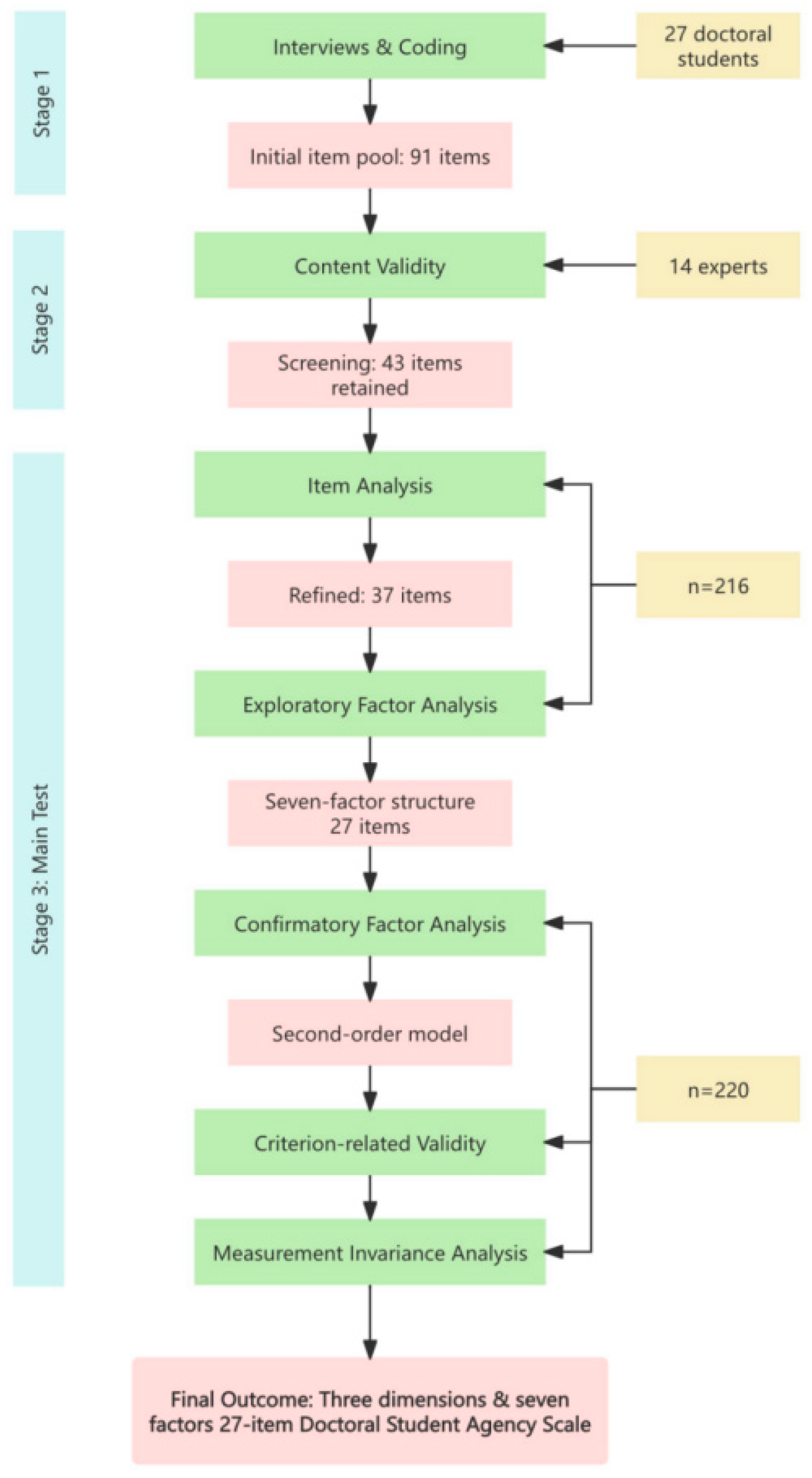 Behavsci 15 01715 g001 Behavsci 15 01715 g001