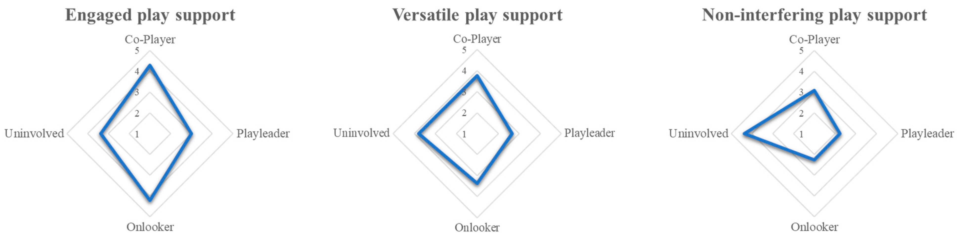 Behavsci 15 01716 g001 Behavsci 15 01716 g001