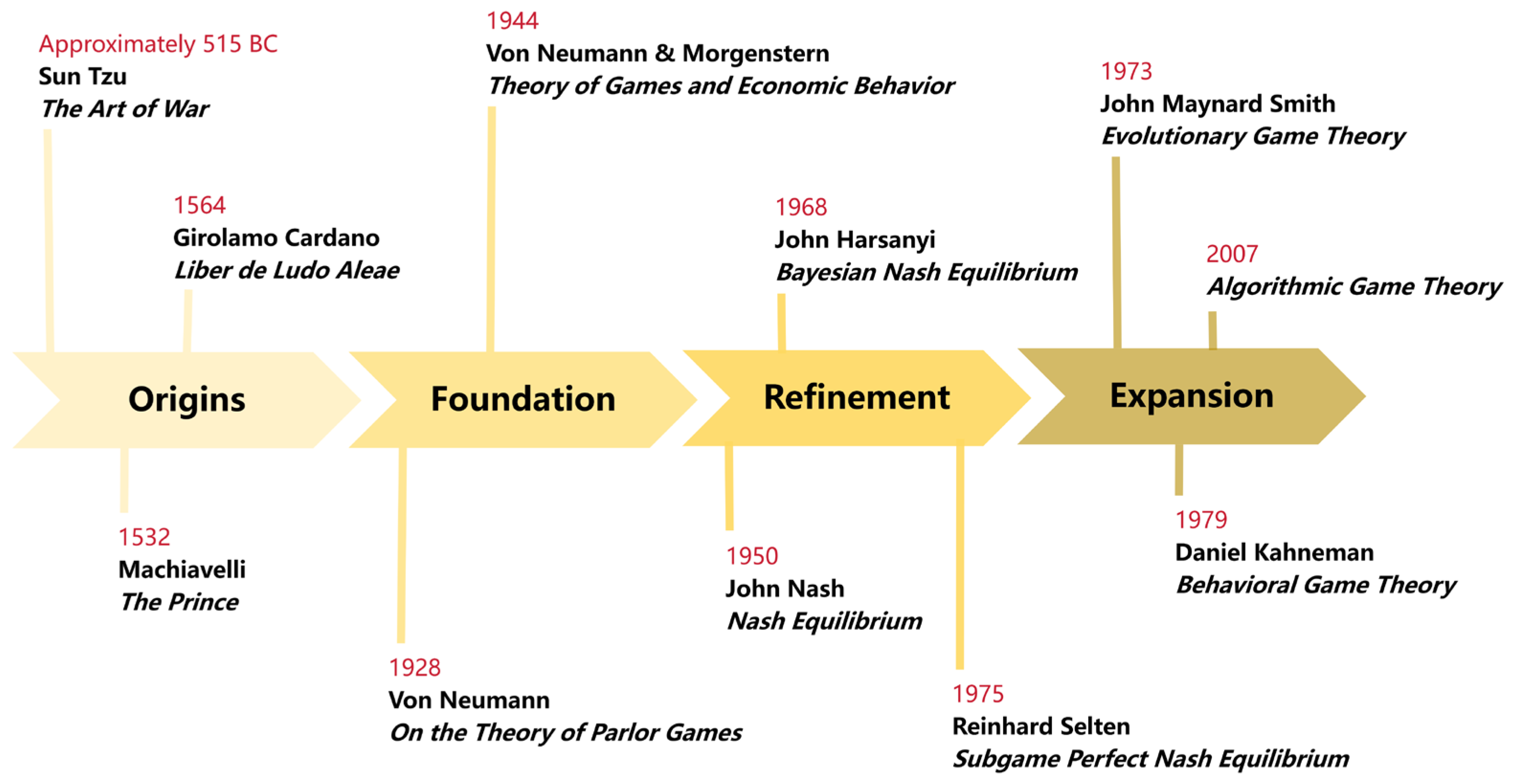 Behavsci 15 01727 g001 Behavsci 15 01727 g001