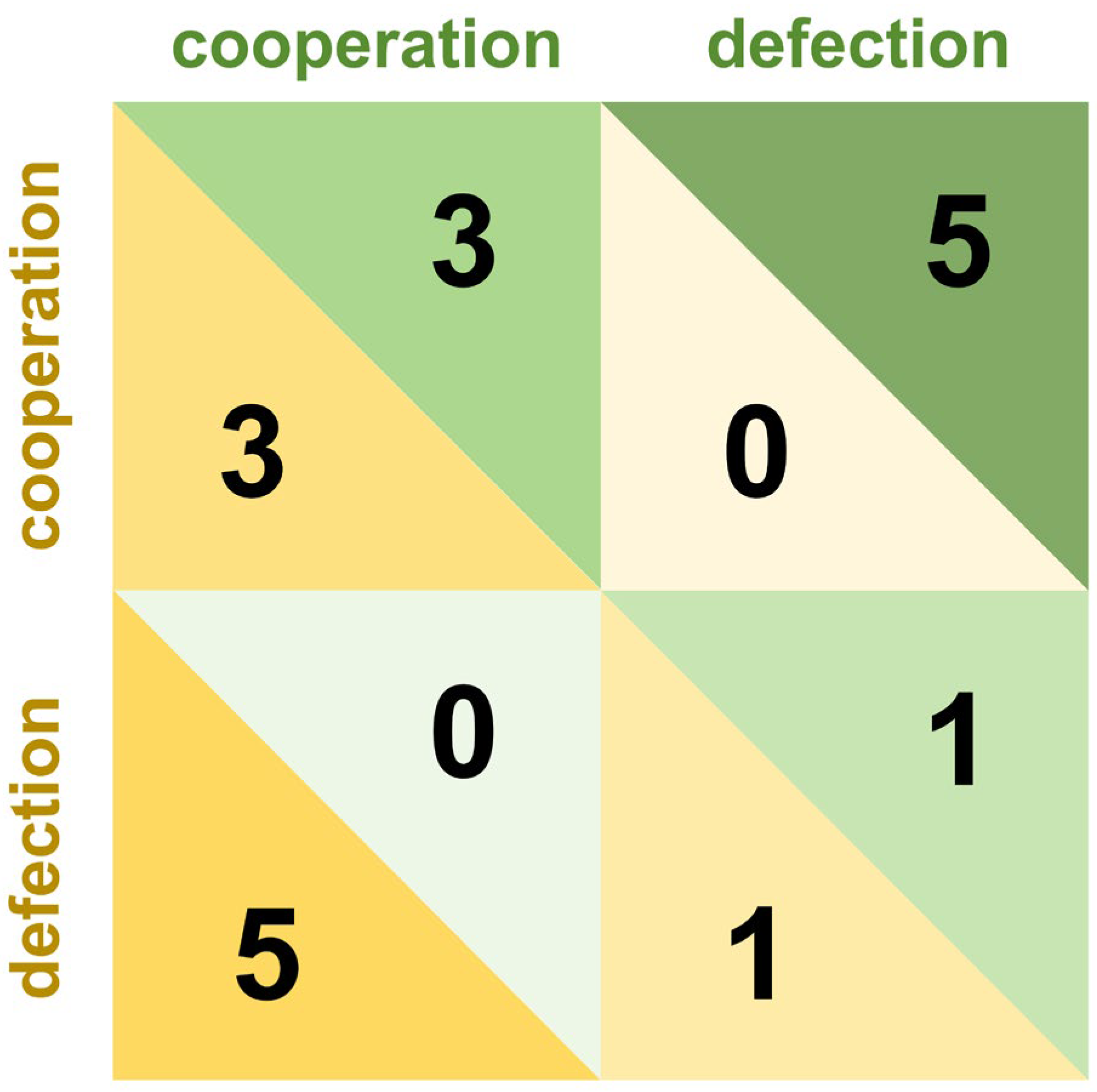 Behavsci 15 01727 g002 Behavsci 15 01727 g002