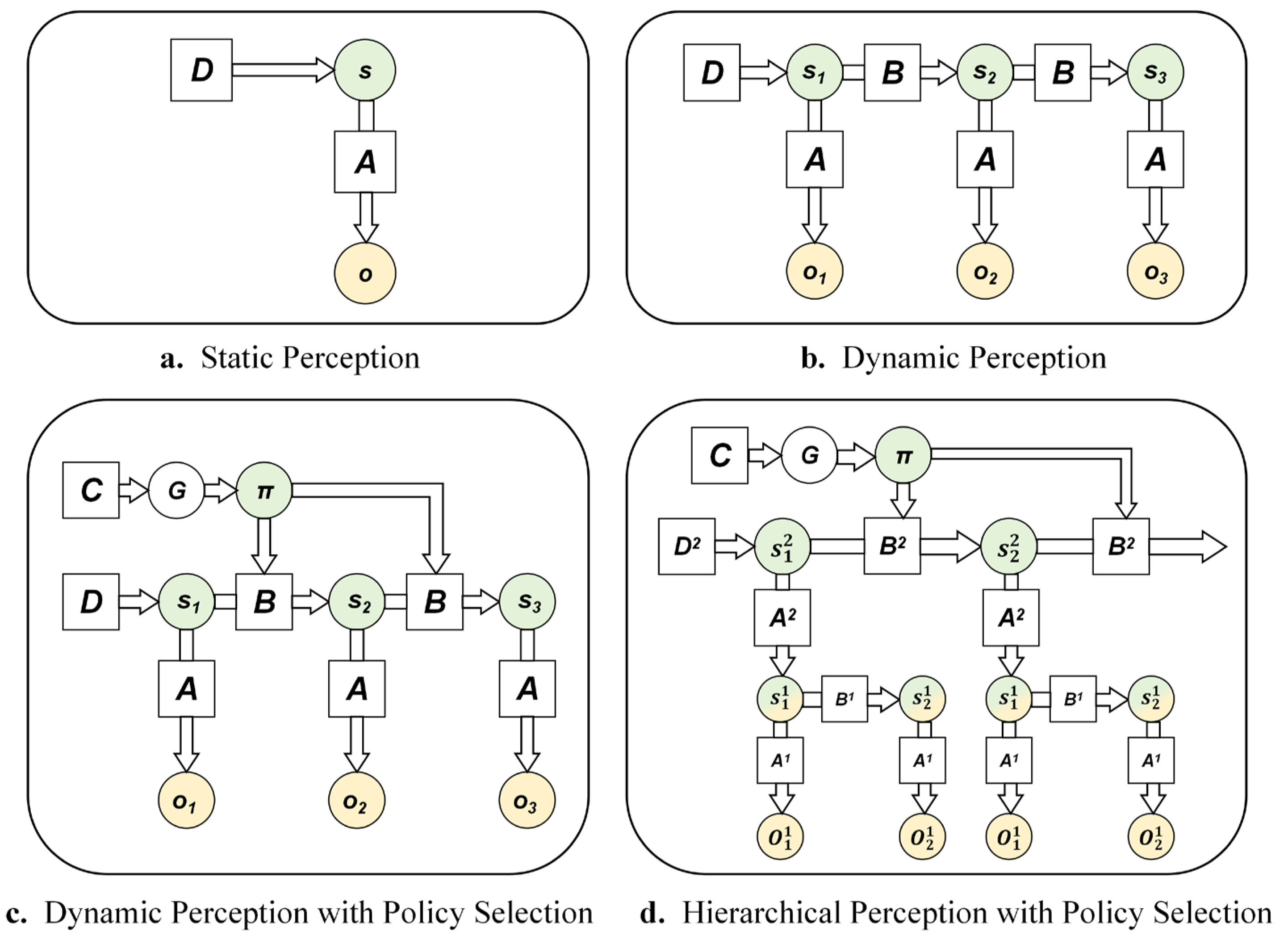 Behavsci 15 01727 g004 Behavsci 15 01727 g004