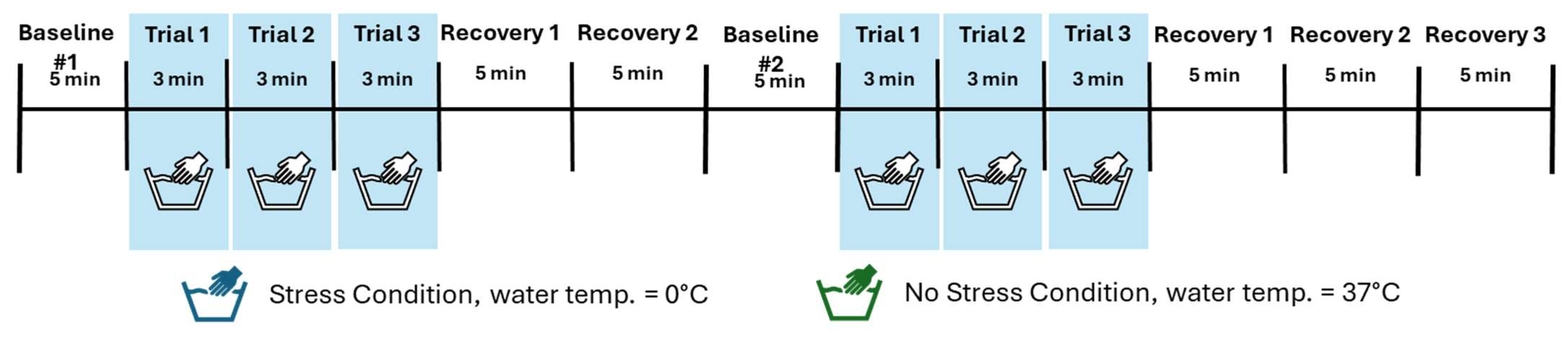 Behavsci 15 01732 g001 Behavsci 15 01732 g001