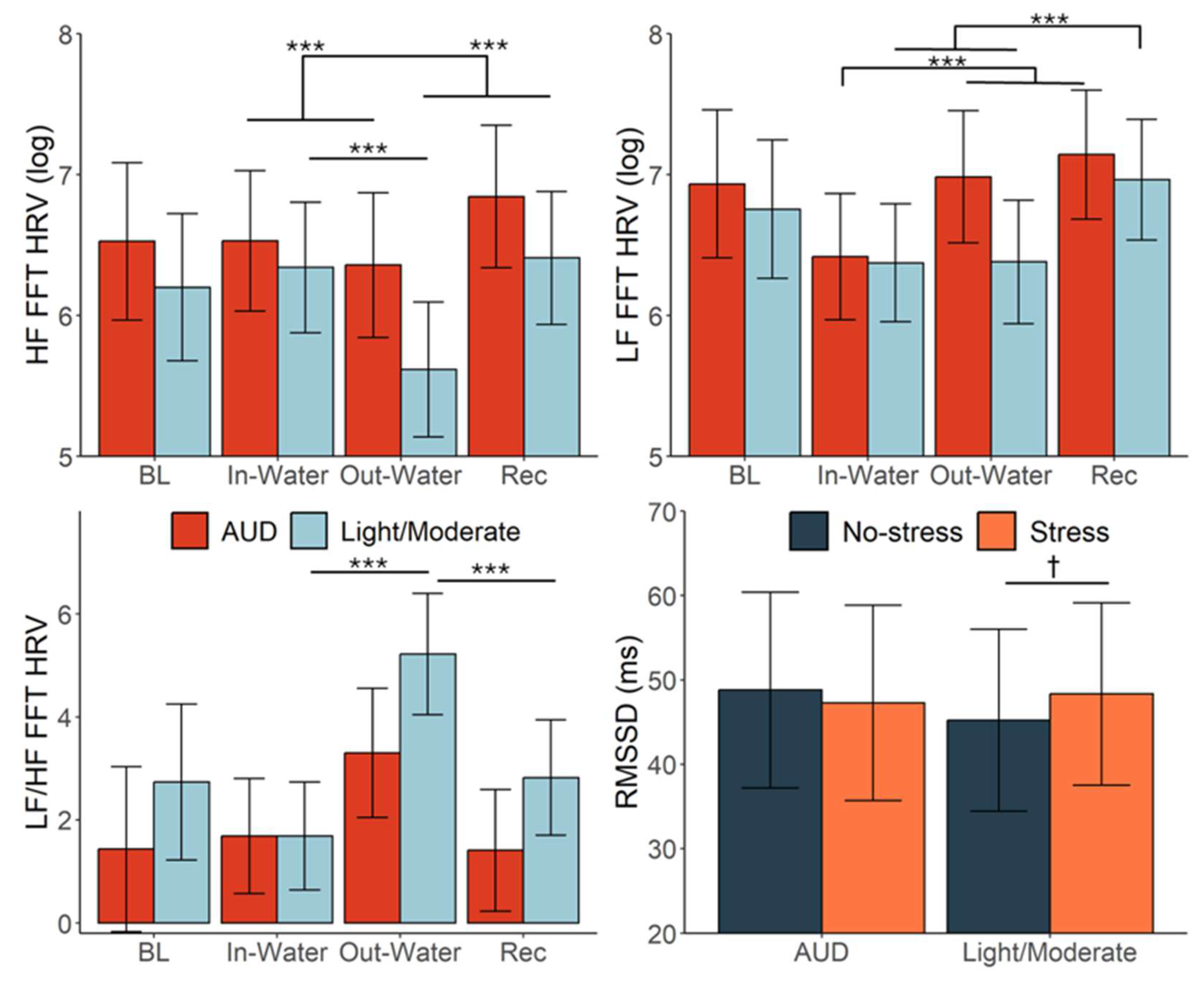 Behavsci 15 01732 g004 Behavsci 15 01732 g004