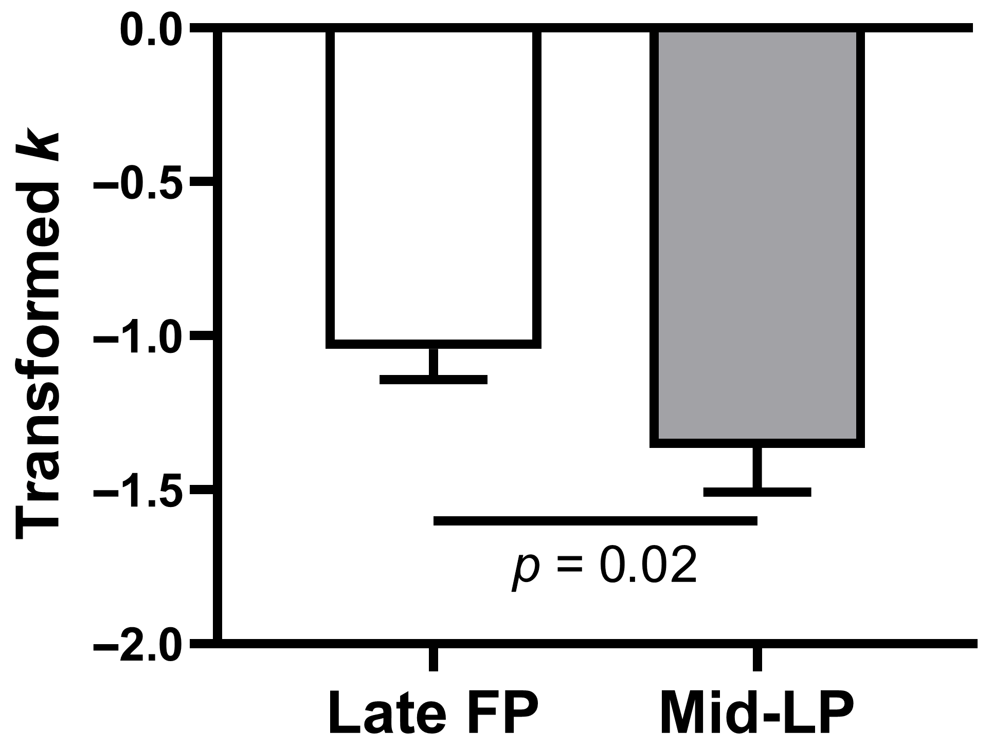 Behavsci 15 01747 g002