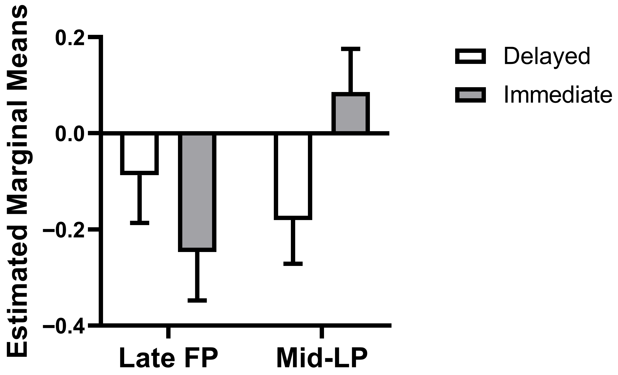 Behavsci 15 01747 g003